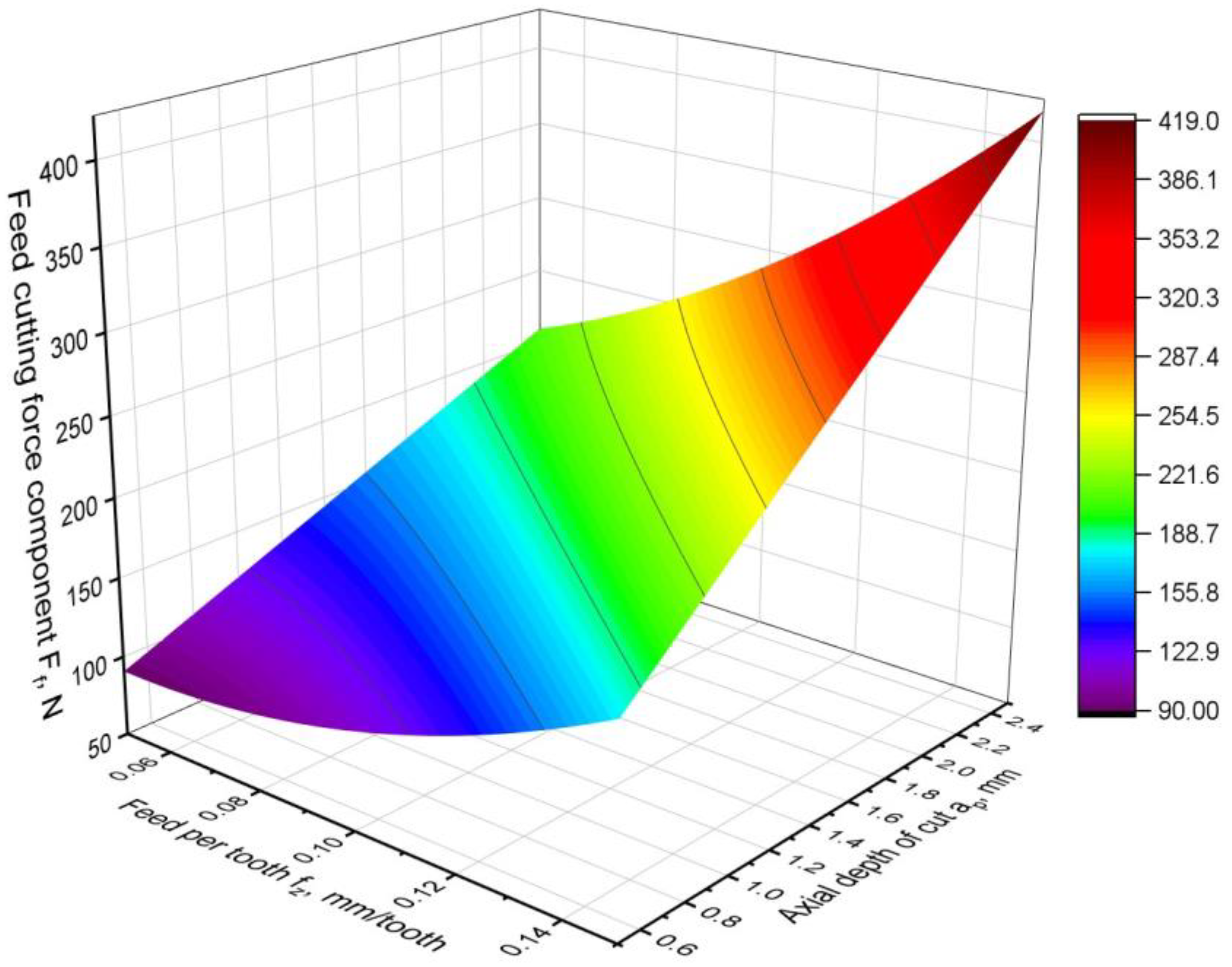 Materials 16 02829 g008 Materials 16 02829 g008