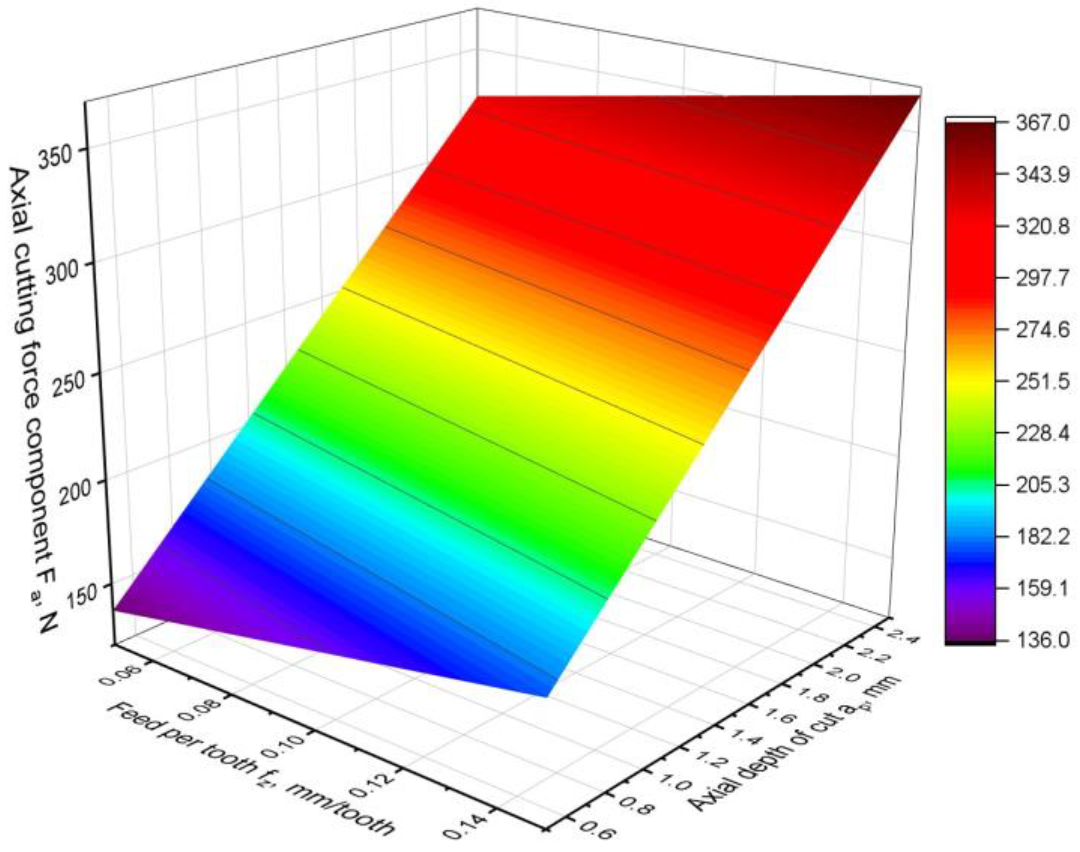 Materials 16 02829 g009 Materials 16 02829 g009