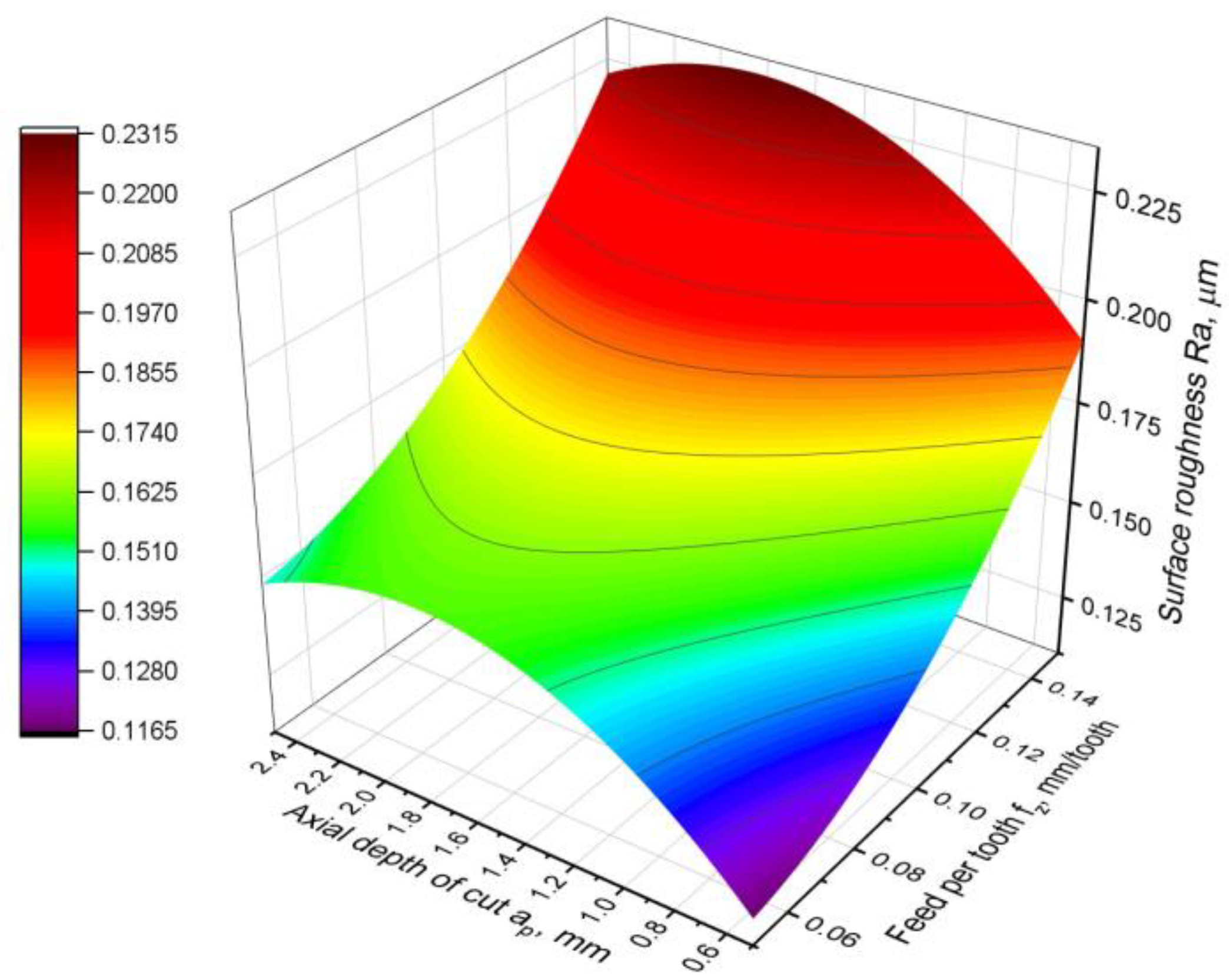 Materials 16 02829 g012 Materials 16 02829 g012