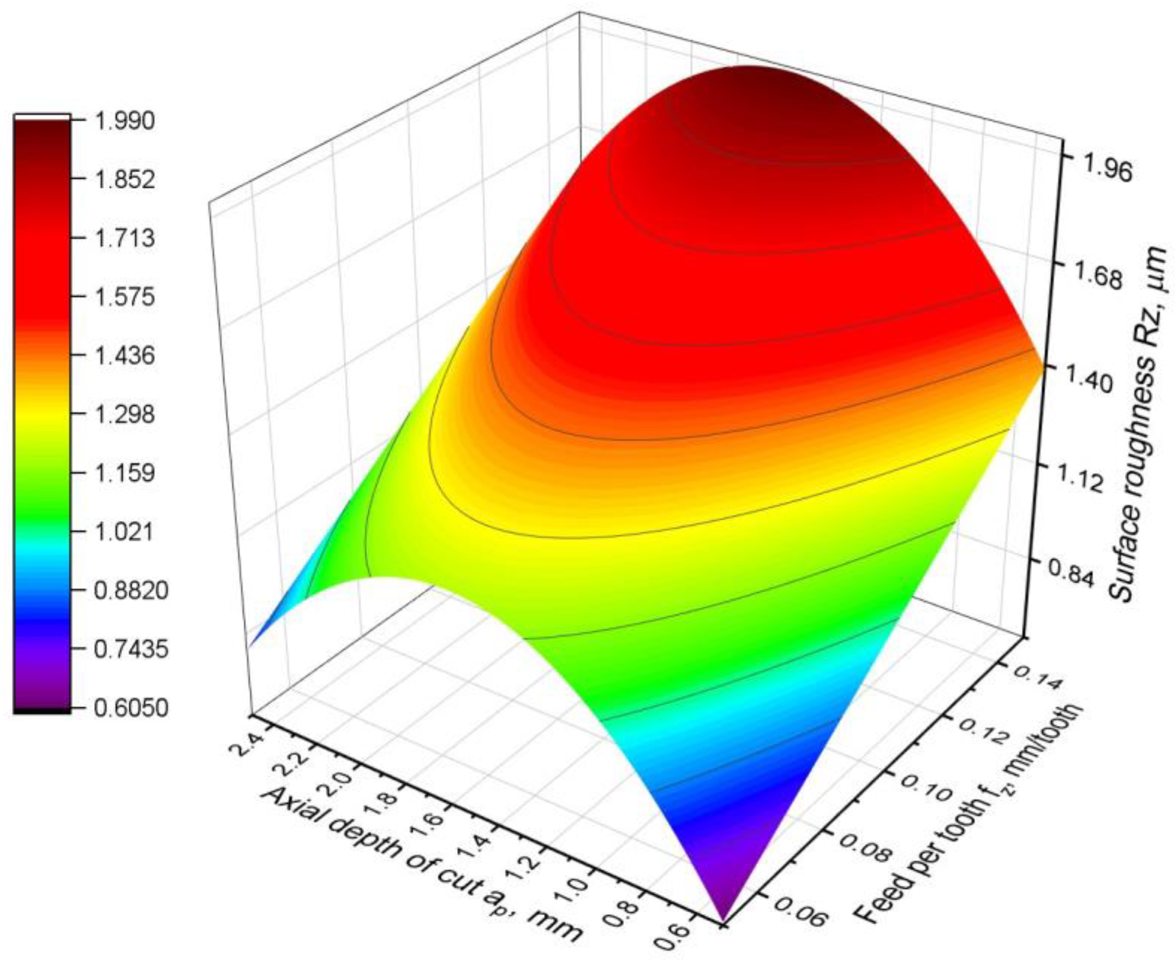 Materials 16 02829 g013 Materials 16 02829 g013