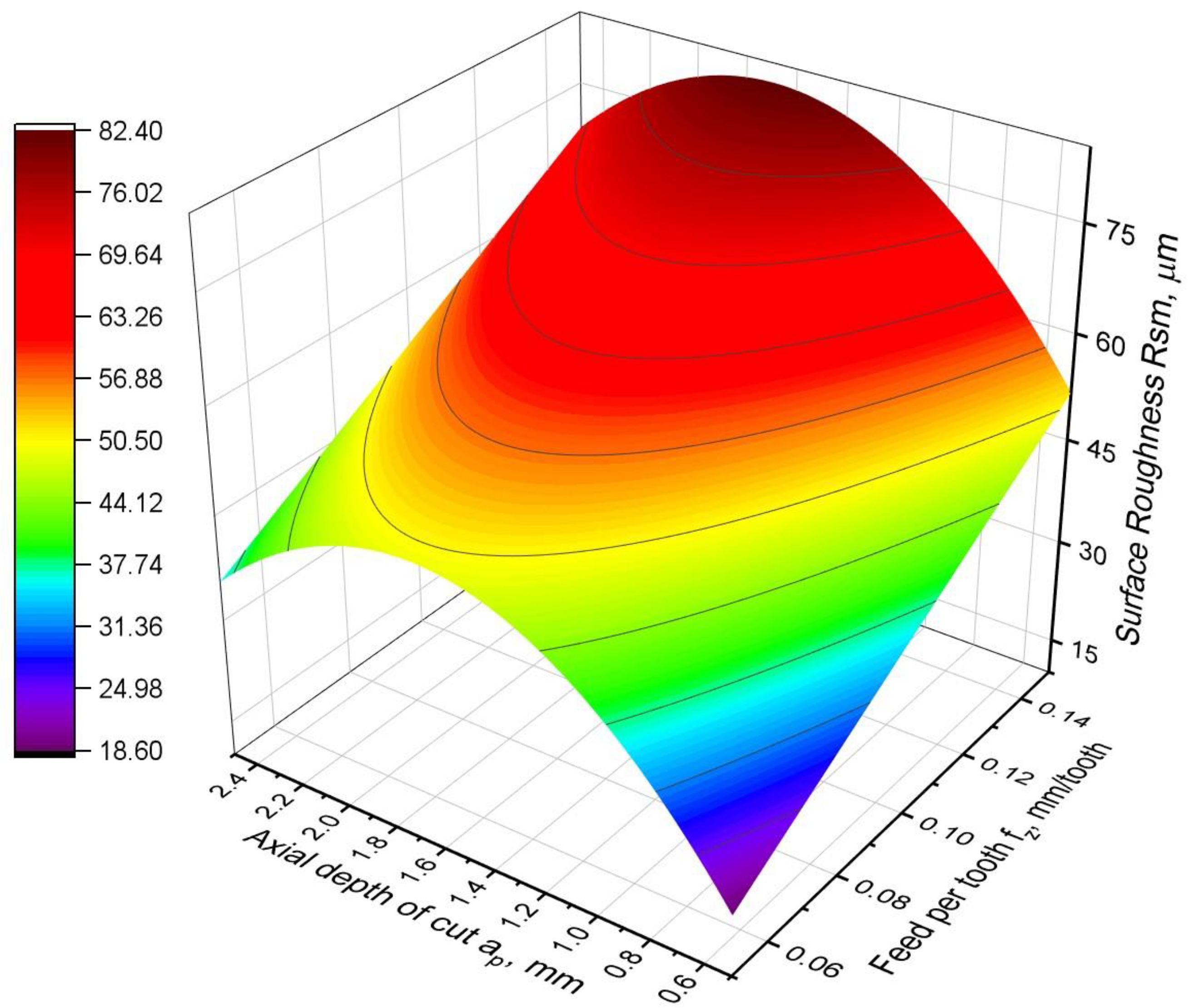 Materials 16 02829 g014 Materials 16 02829 g014