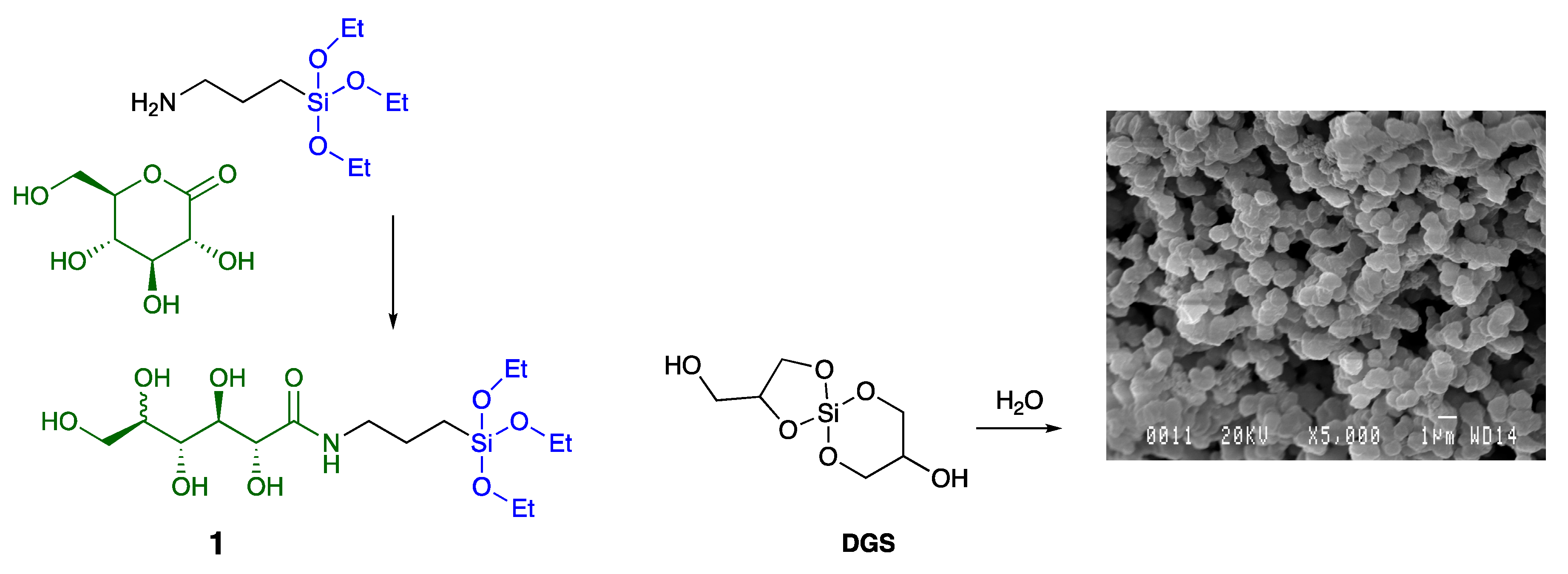 Materials 16 02831 g001 Materials 16 02831 g001
