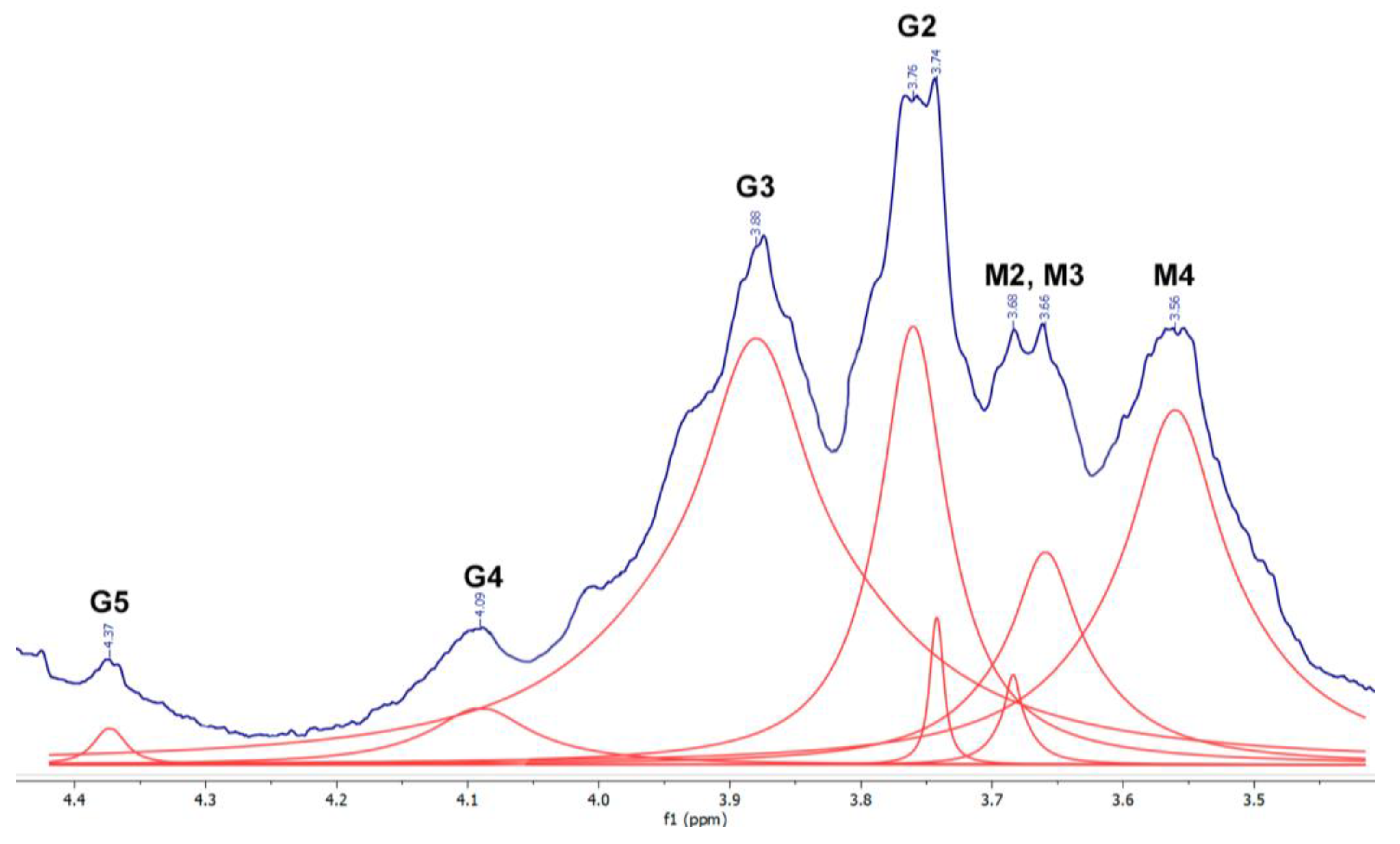Materials 16 02832 g002 Materials 16 02832 g002
