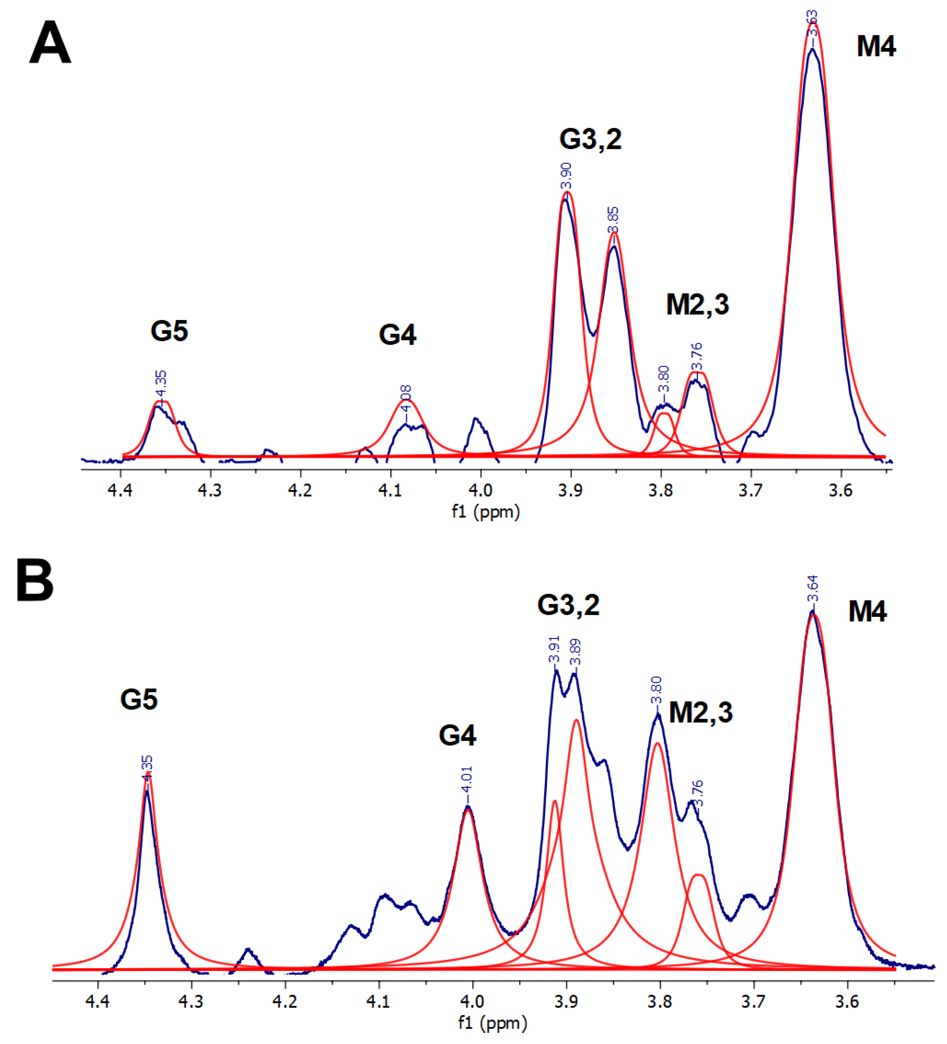 Materials 16 02832 g004 Materials 16 02832 g004