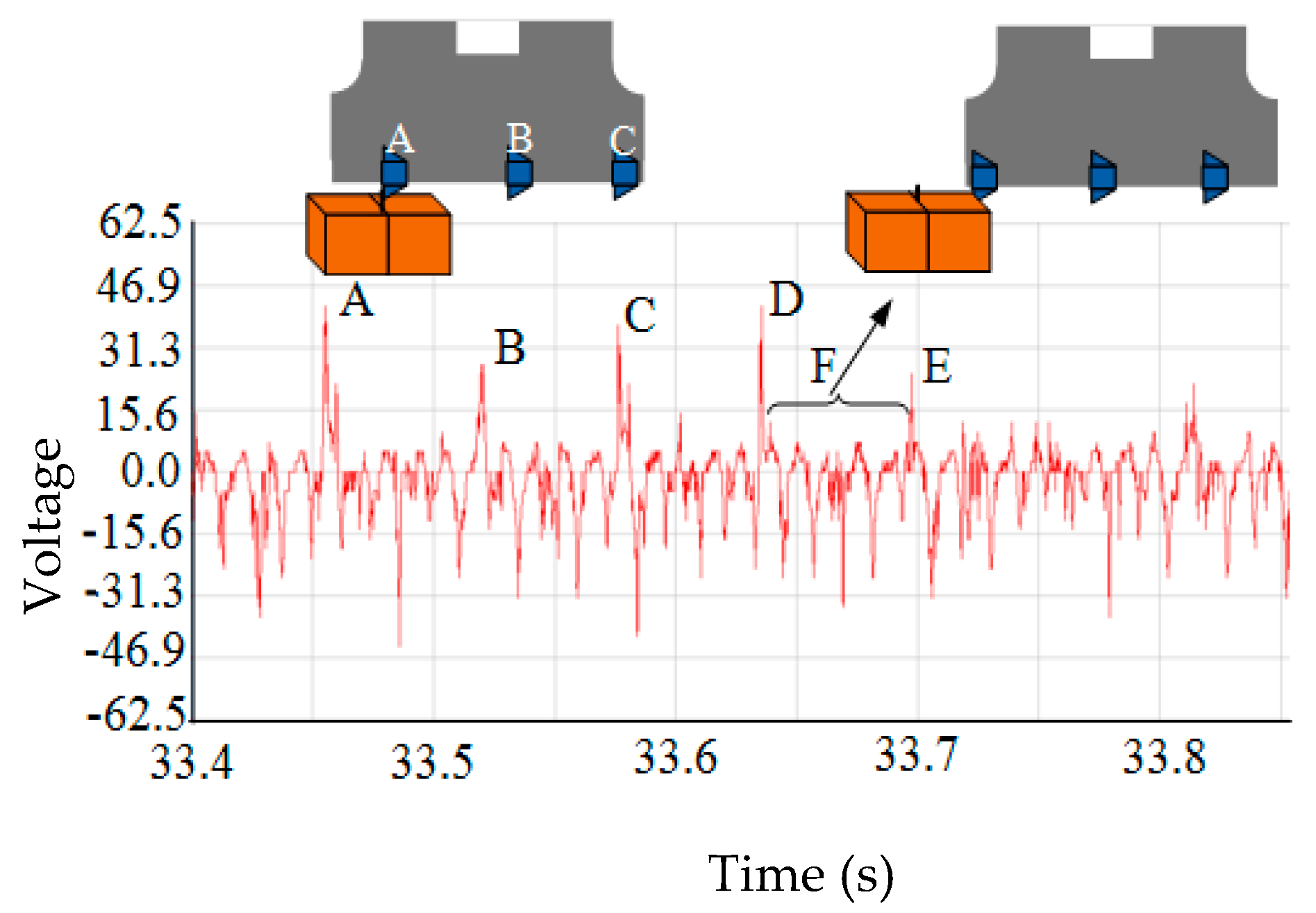 Materials 16 02833 g002