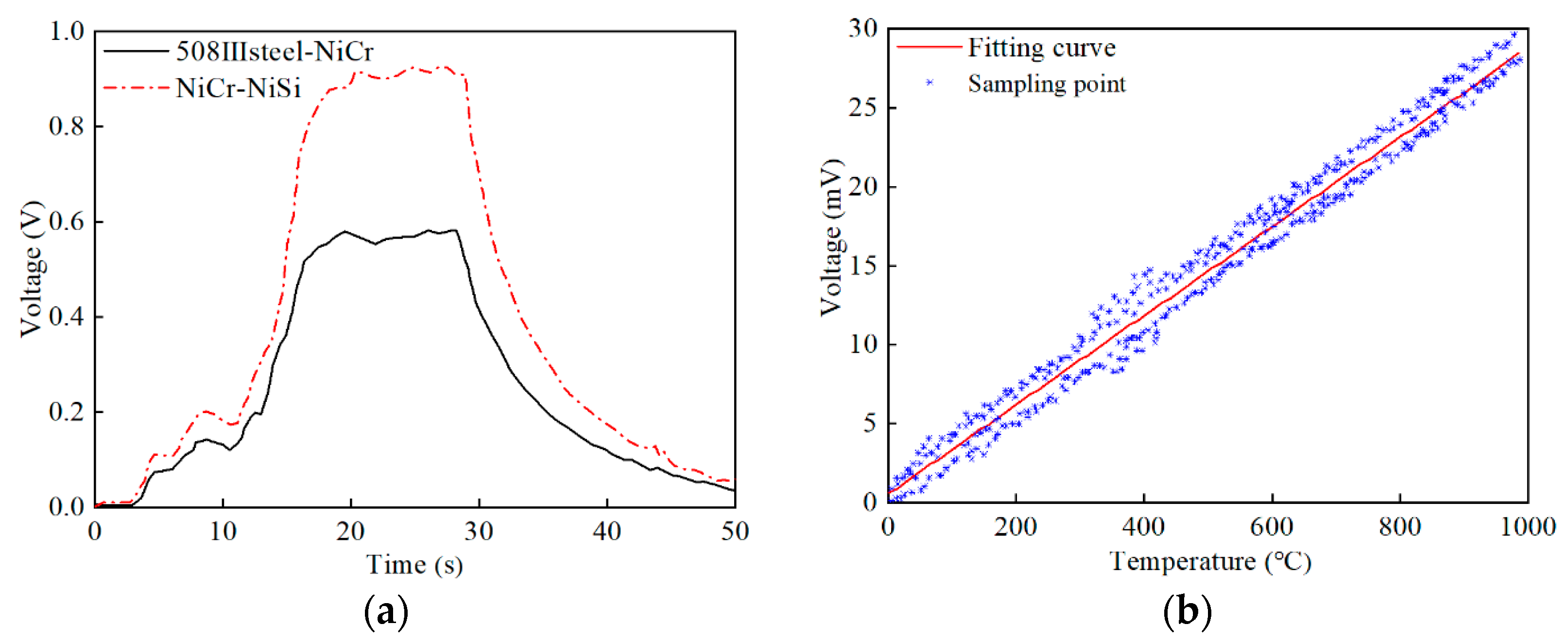 Materials 16 02833 g004
