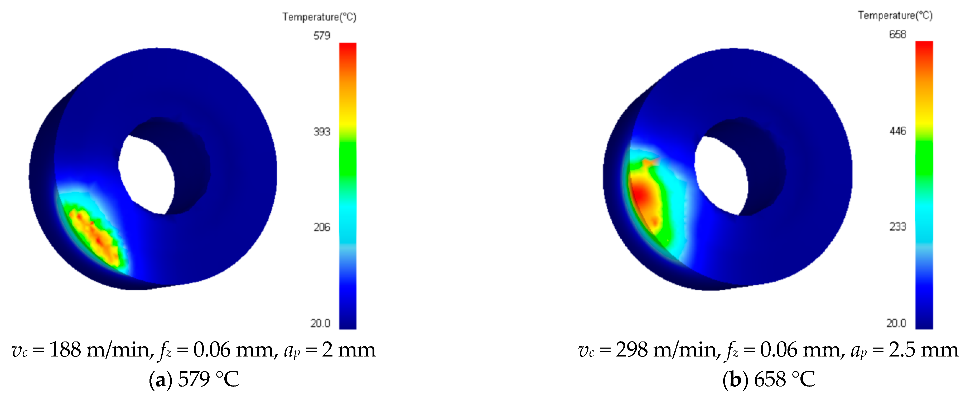 Materials 16 02833 g006a