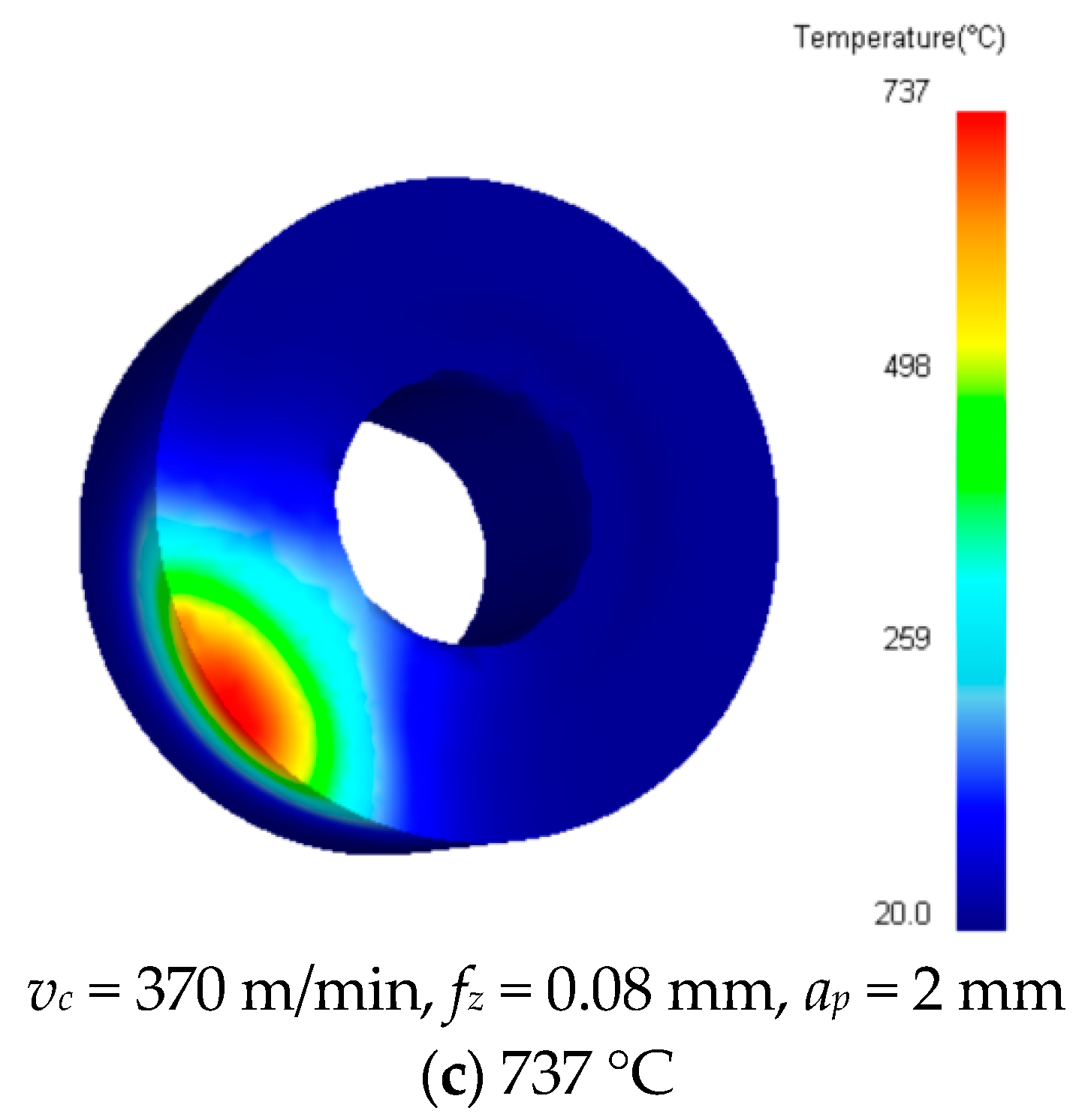 Materials 16 02833 g006b