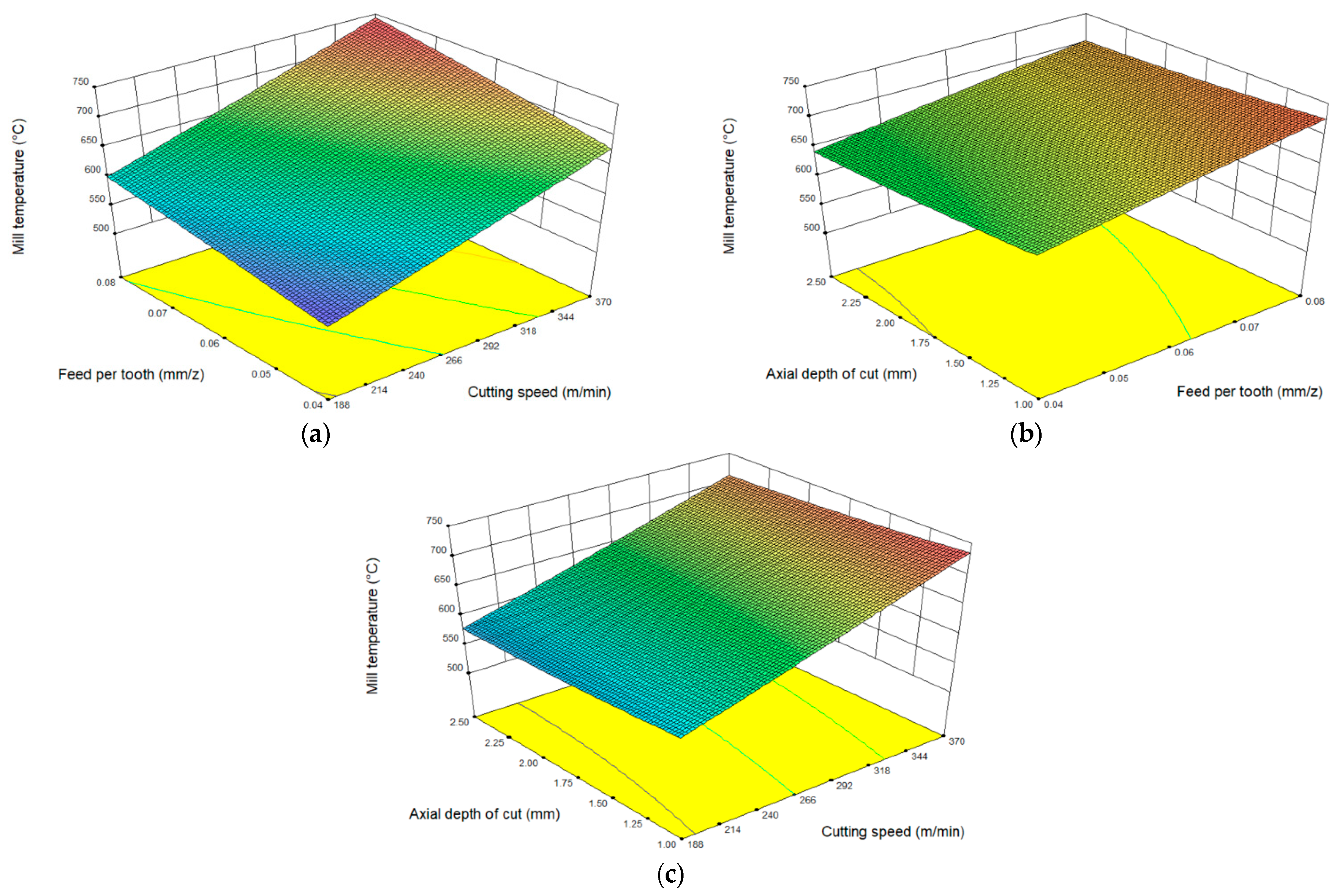 Materials 16 02833 g007