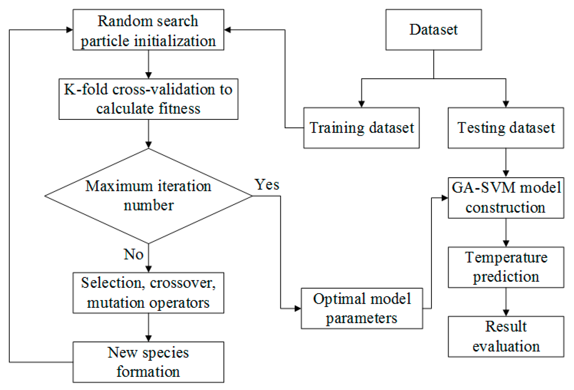 Materials 16 02833 g008