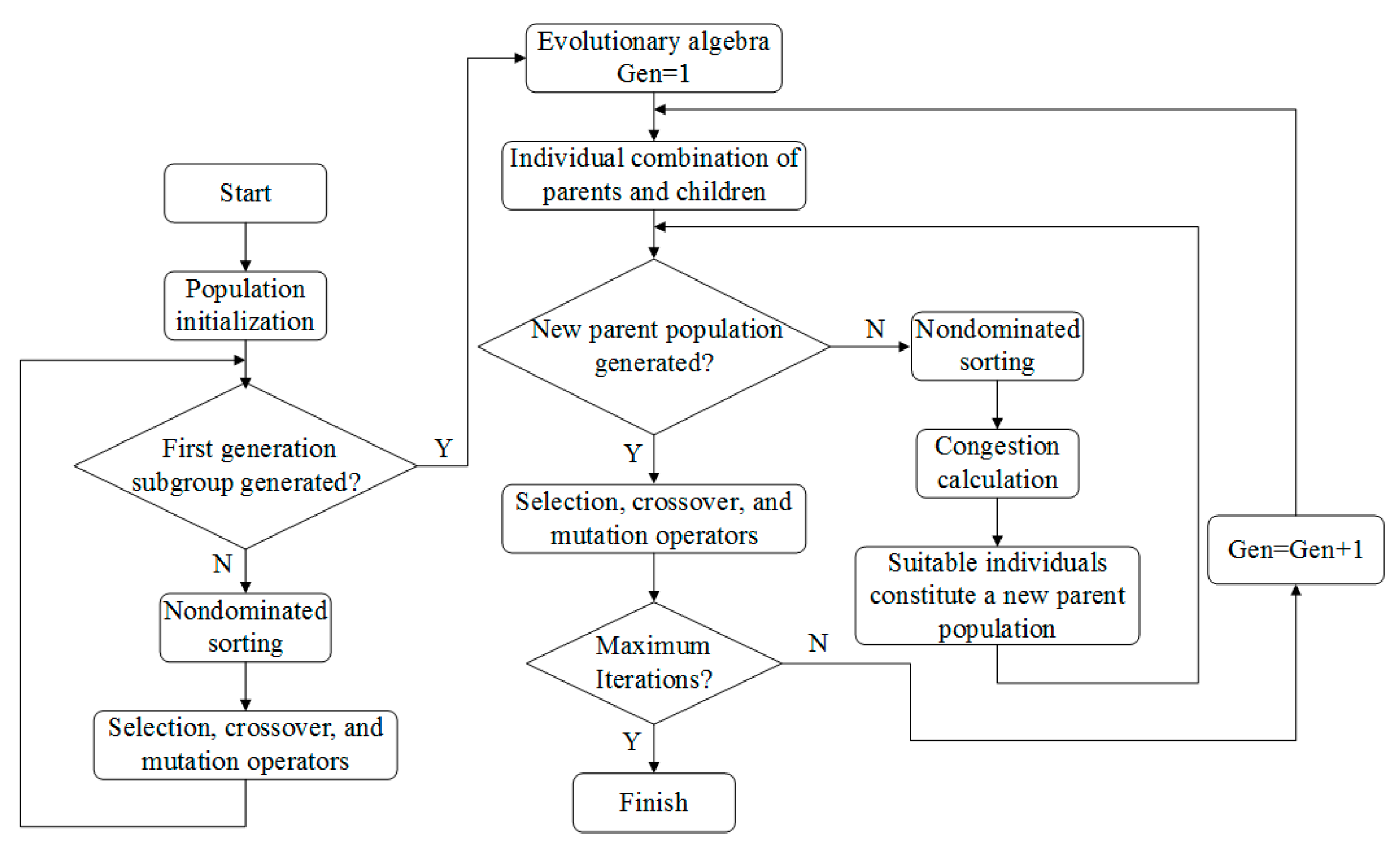 Materials 16 02833 g010