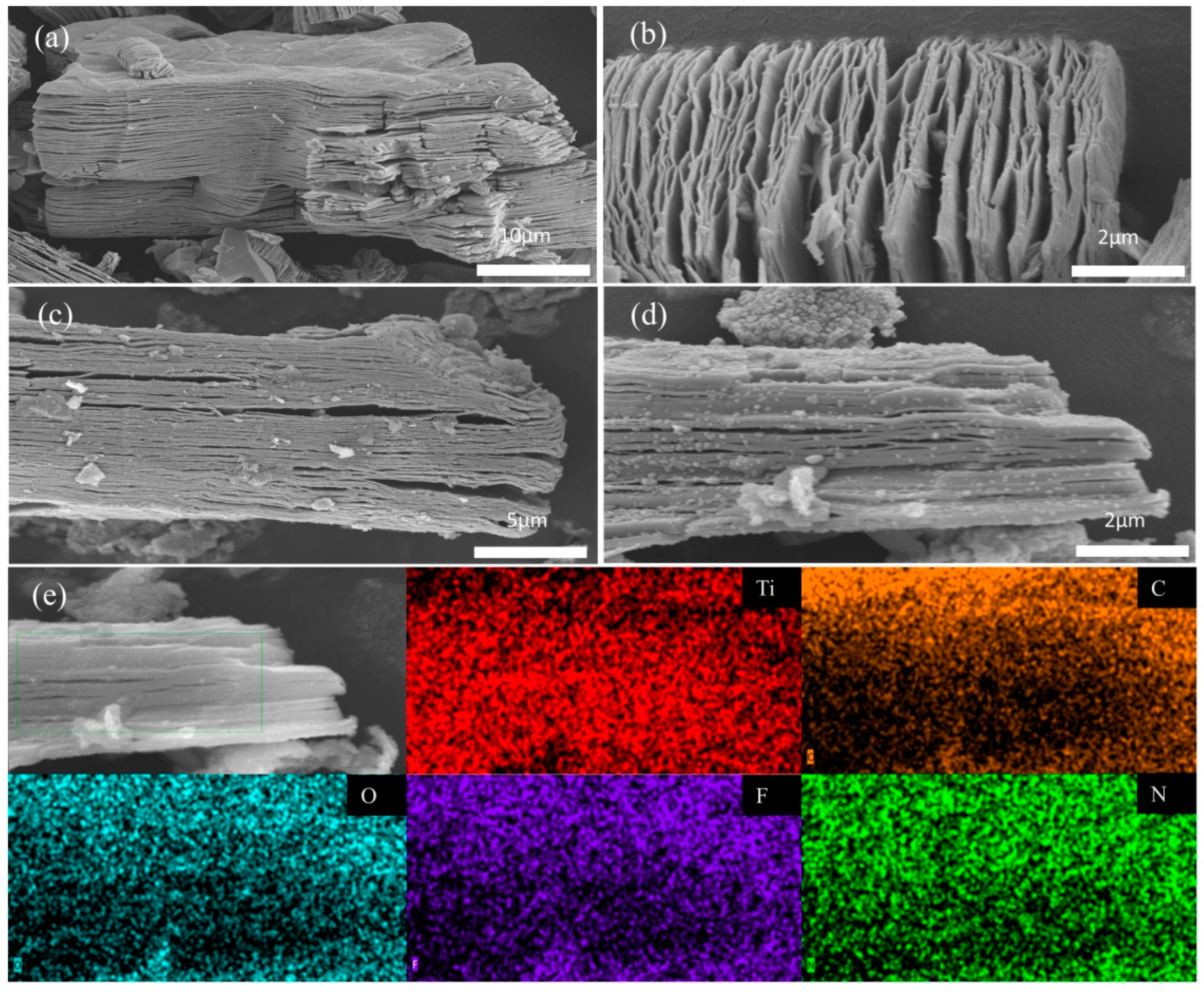 Materials 16 02836 g003 Materials 16 02836 g003