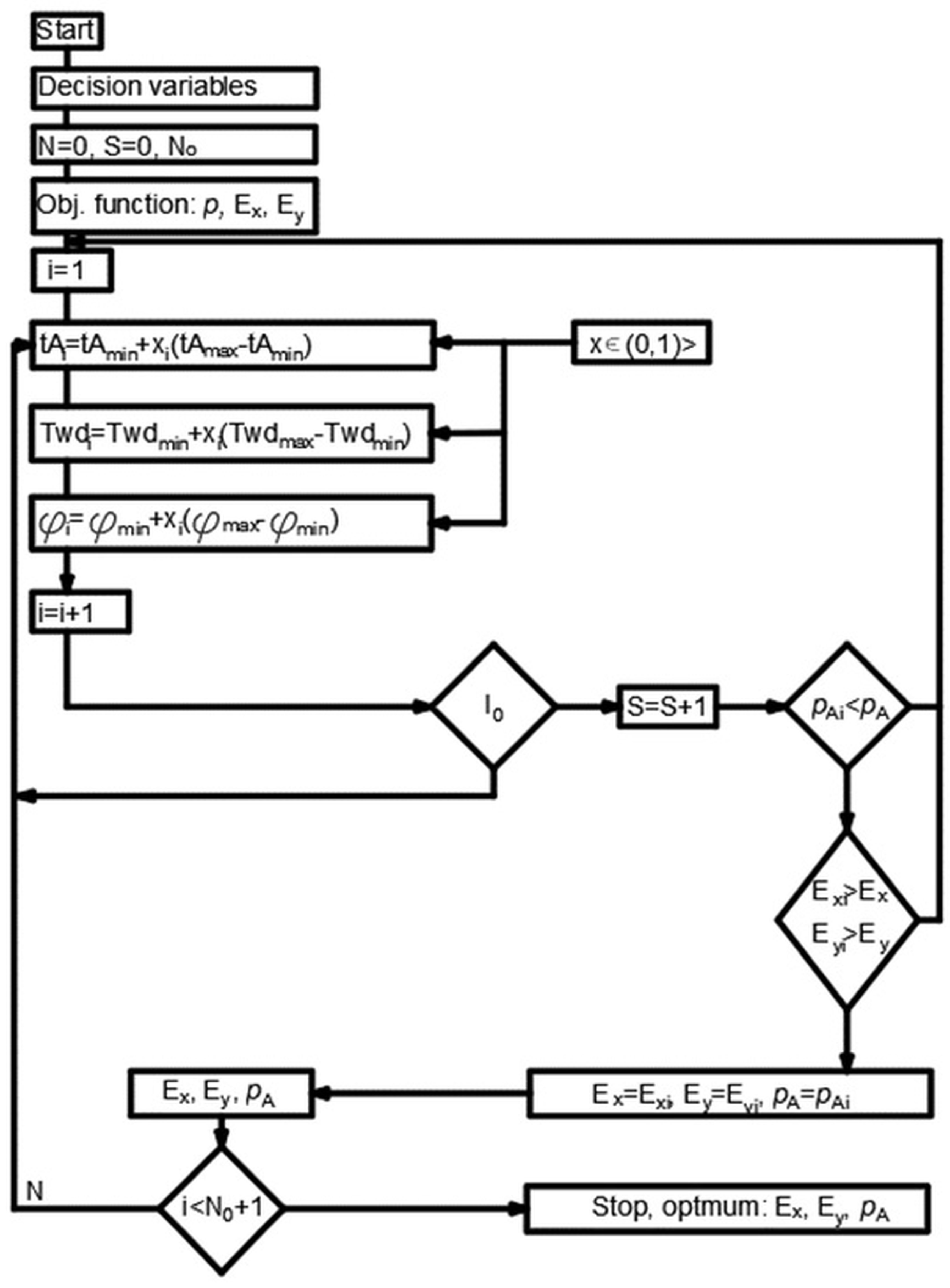 Materials 16 02838 g005