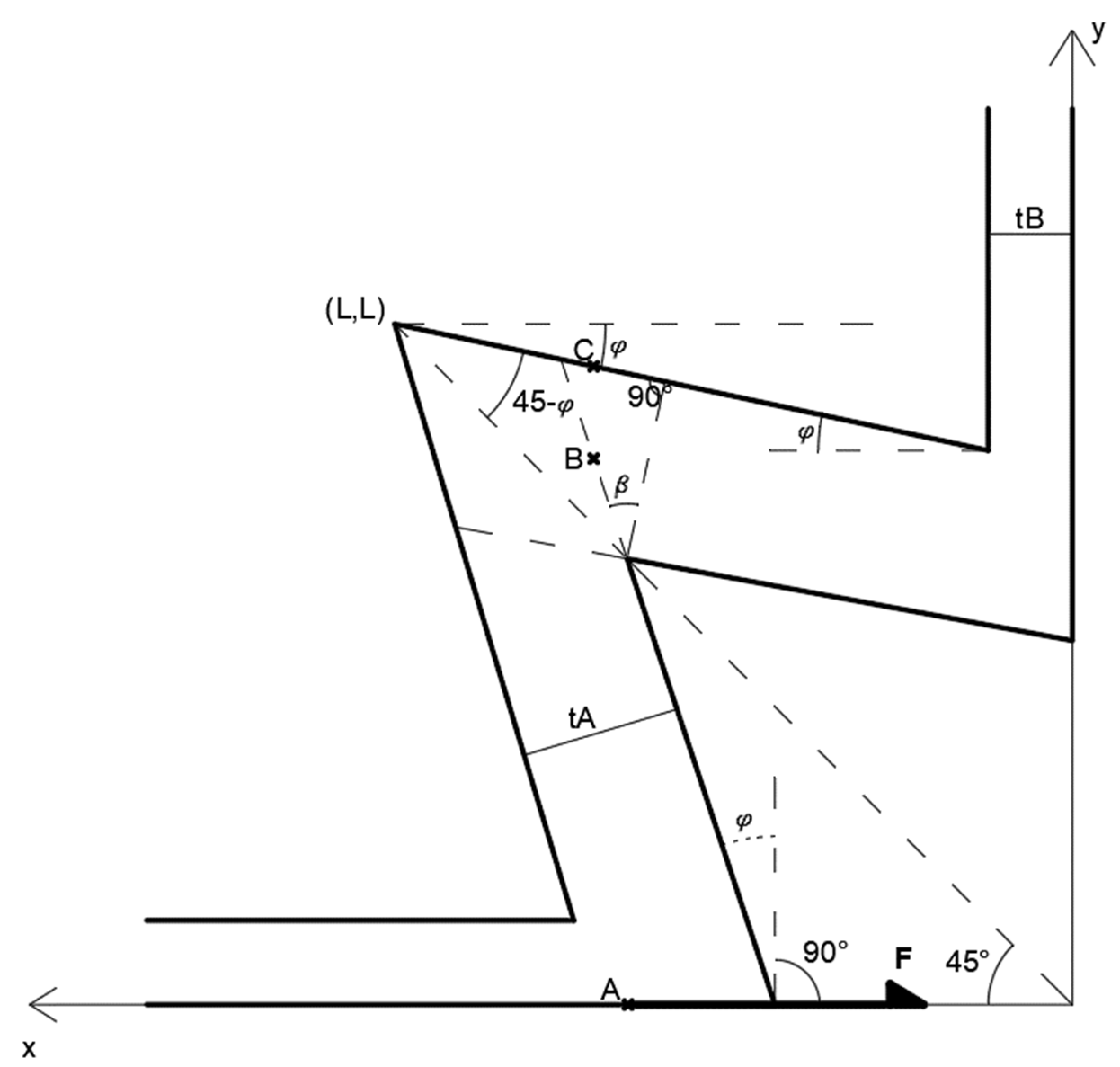 Materials 16 02838 g006