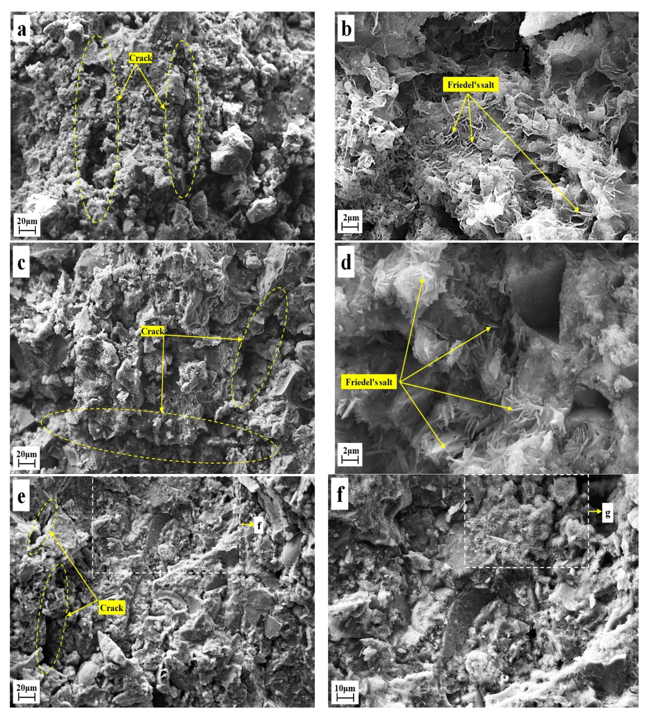 Materials 16 02843 g005a Materials 16 02843 g005a