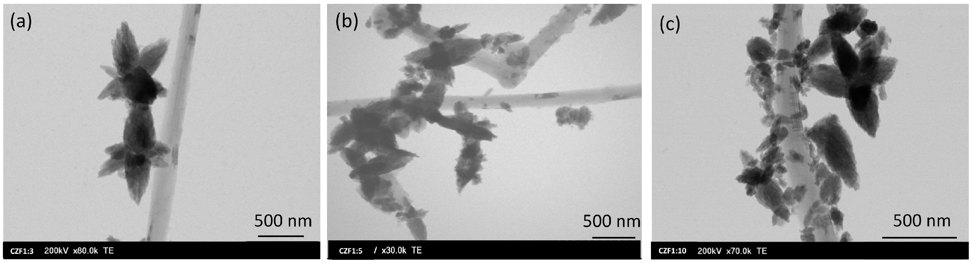 Materials 16 02858 g004