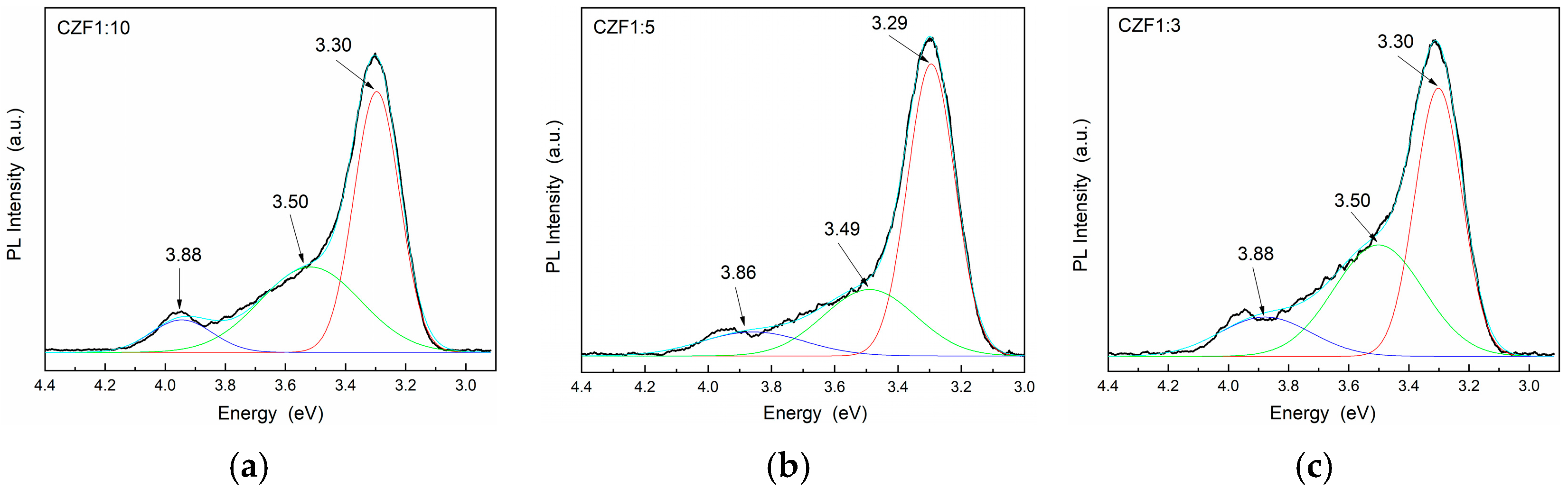 Materials 16 02858 g006