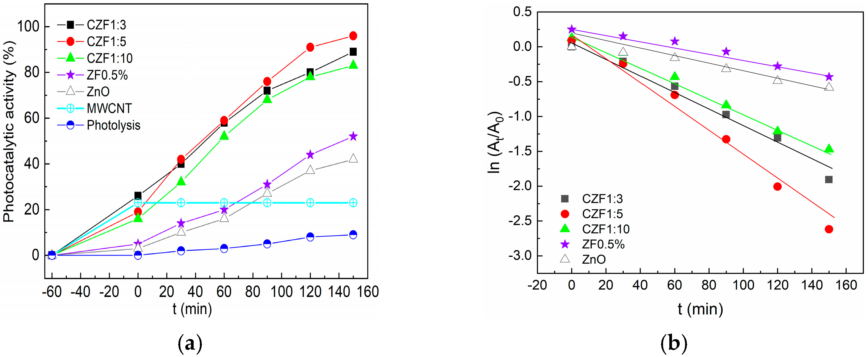 Materials 16 02858 g008