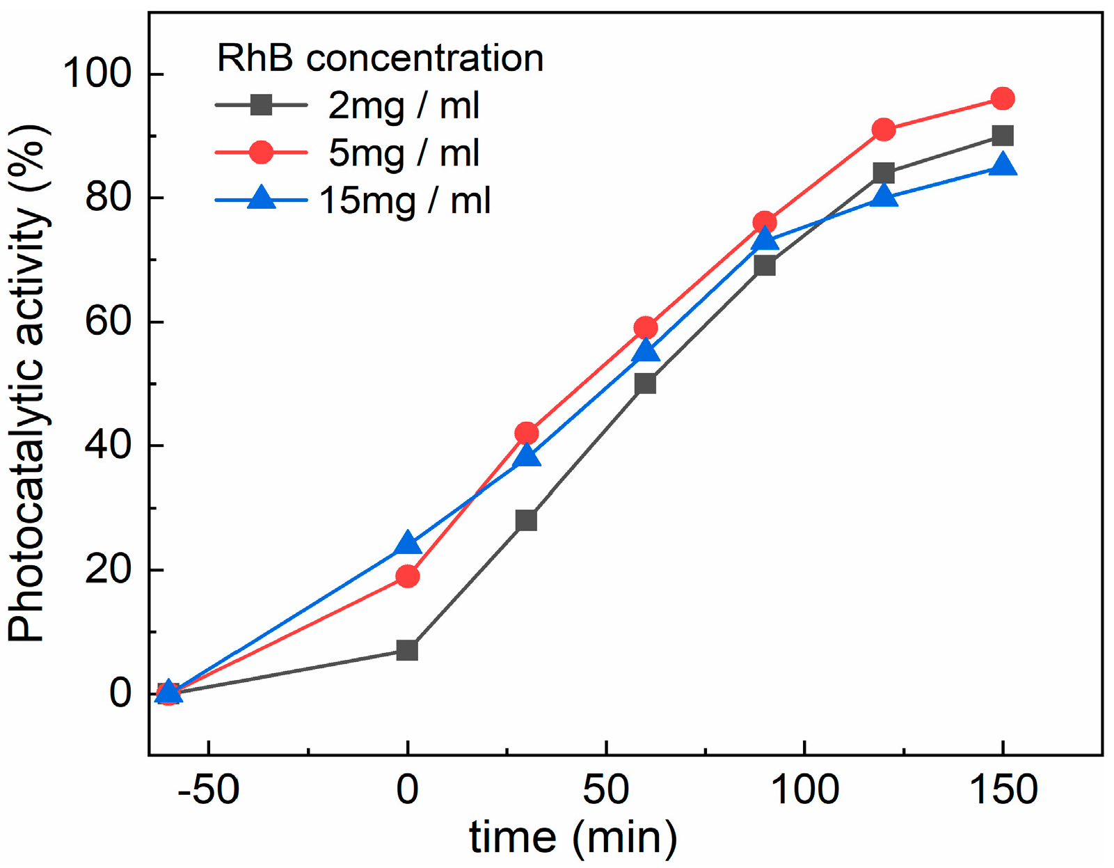 Materials 16 02858 g010