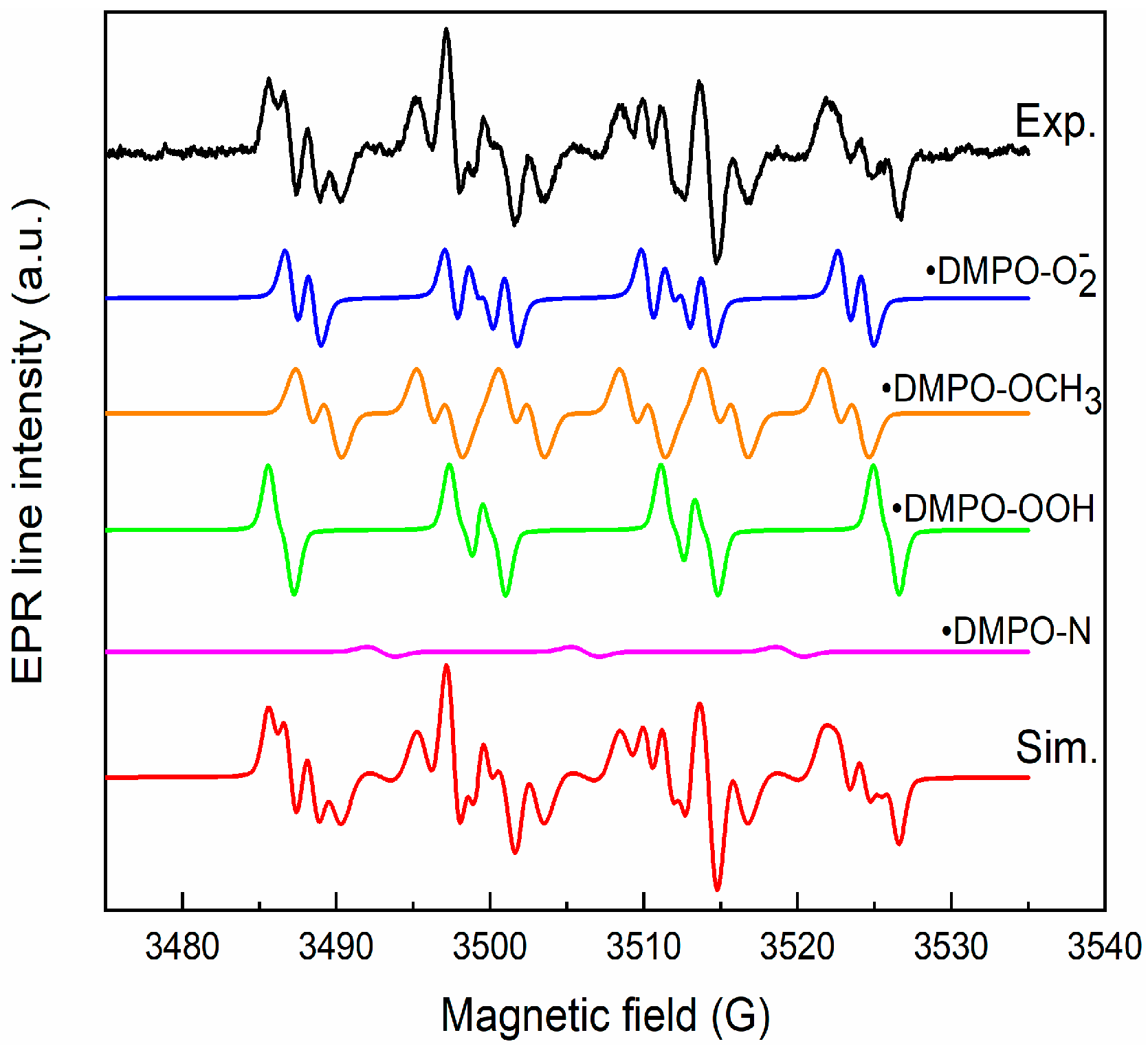 Materials 16 02858 g012