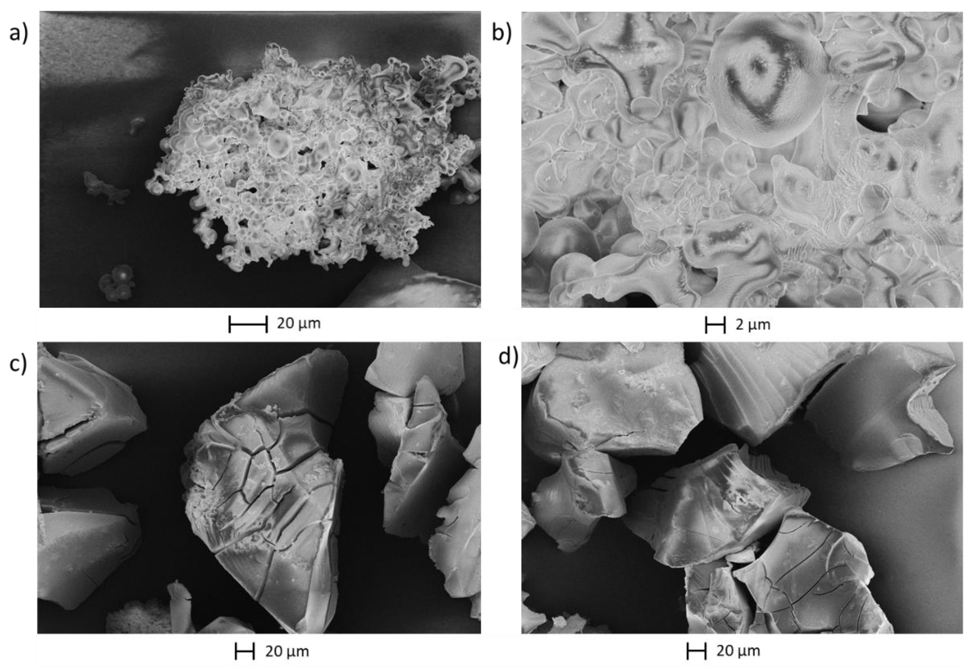 Materials 16 02864 g010 Materials 16 02864 g010
