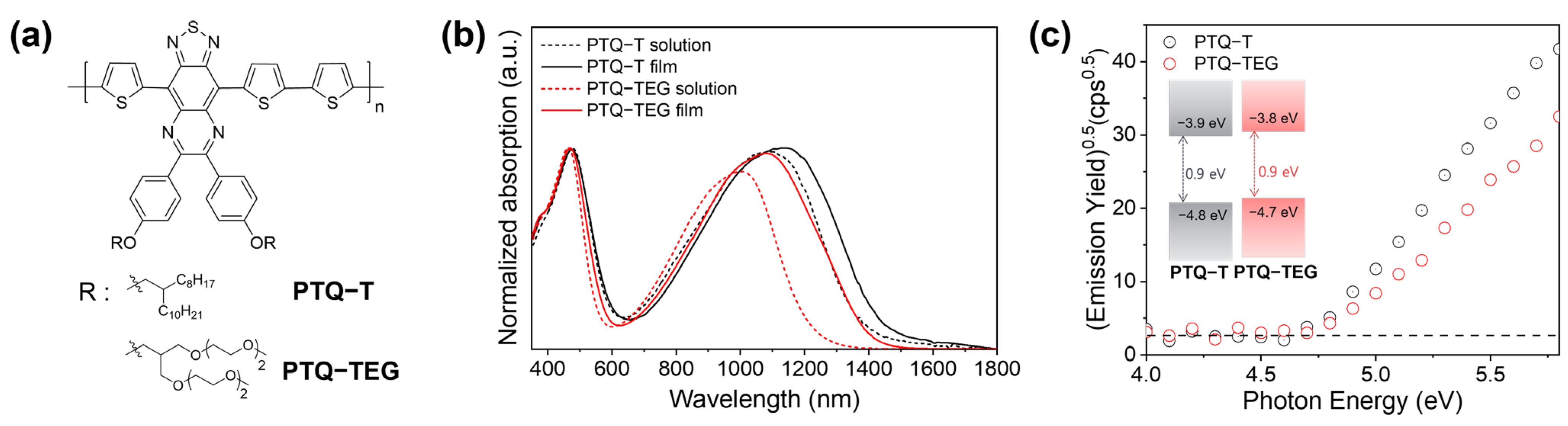 Materials 16 02877 g001 Materials 16 02877 g001