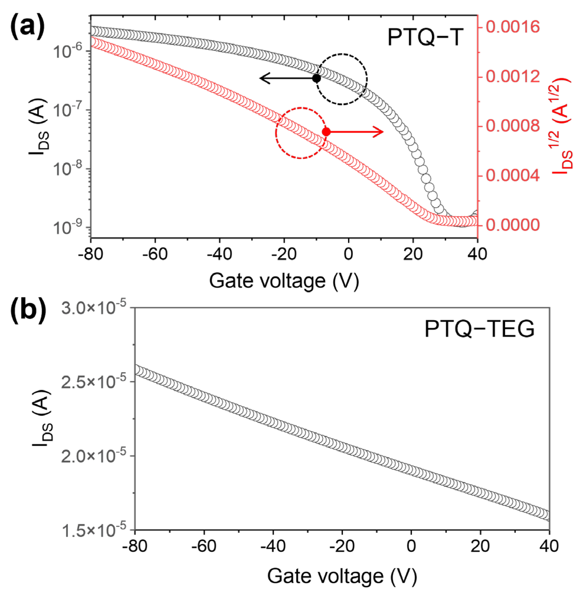 Materials 16 02877 g002 Materials 16 02877 g002
