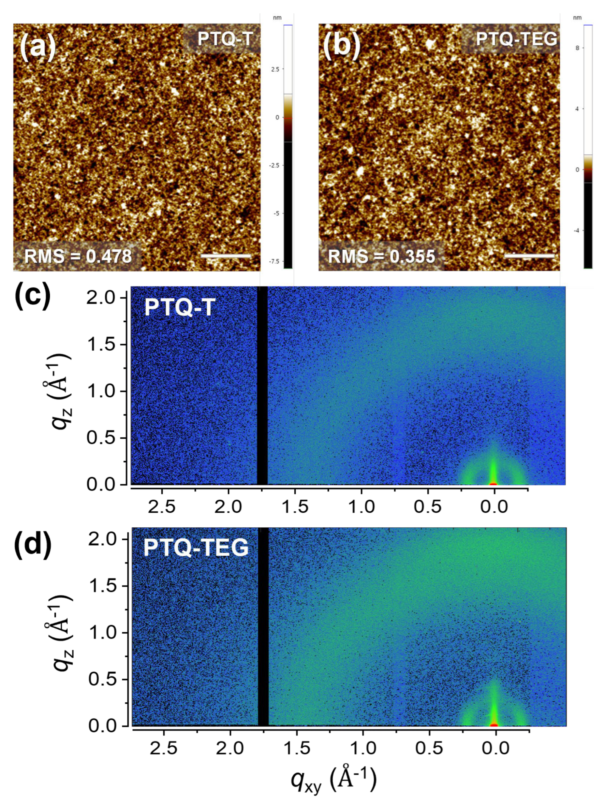 Materials 16 02877 g003 Materials 16 02877 g003