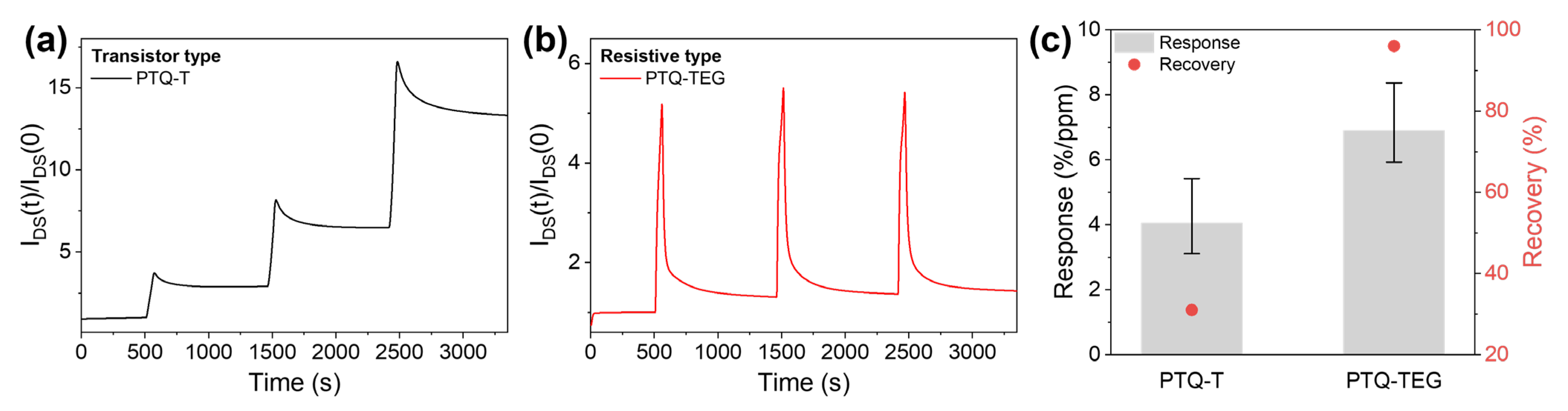 Materials 16 02877 g006 Materials 16 02877 g006