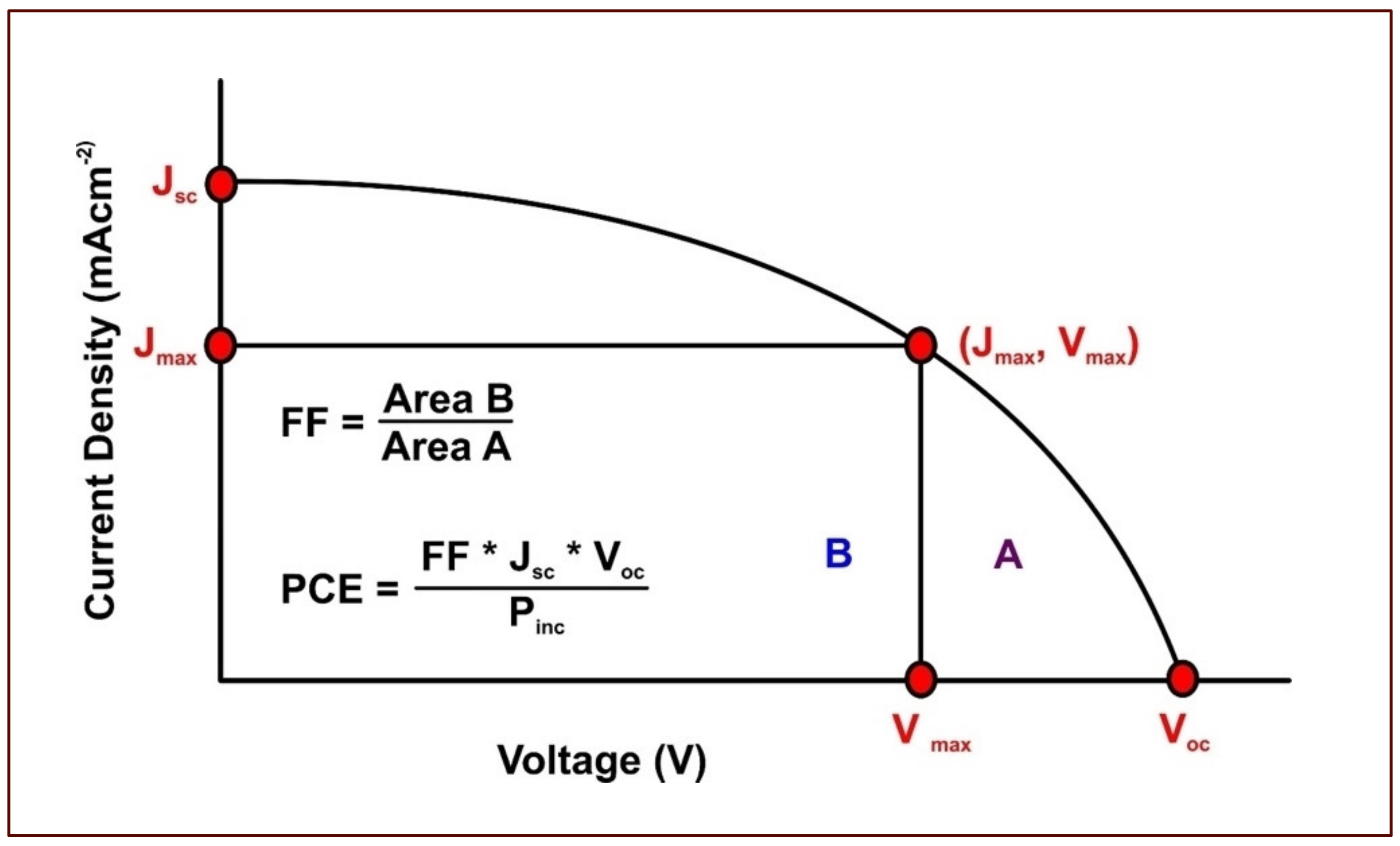 Materials 16 02881 g004