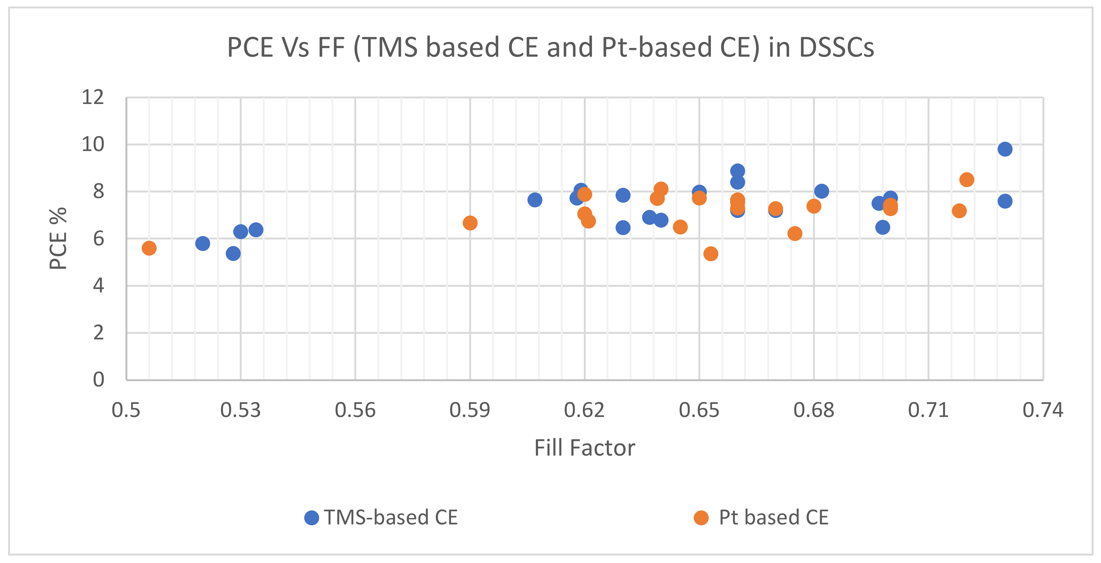 Materials 16 02881 g008
