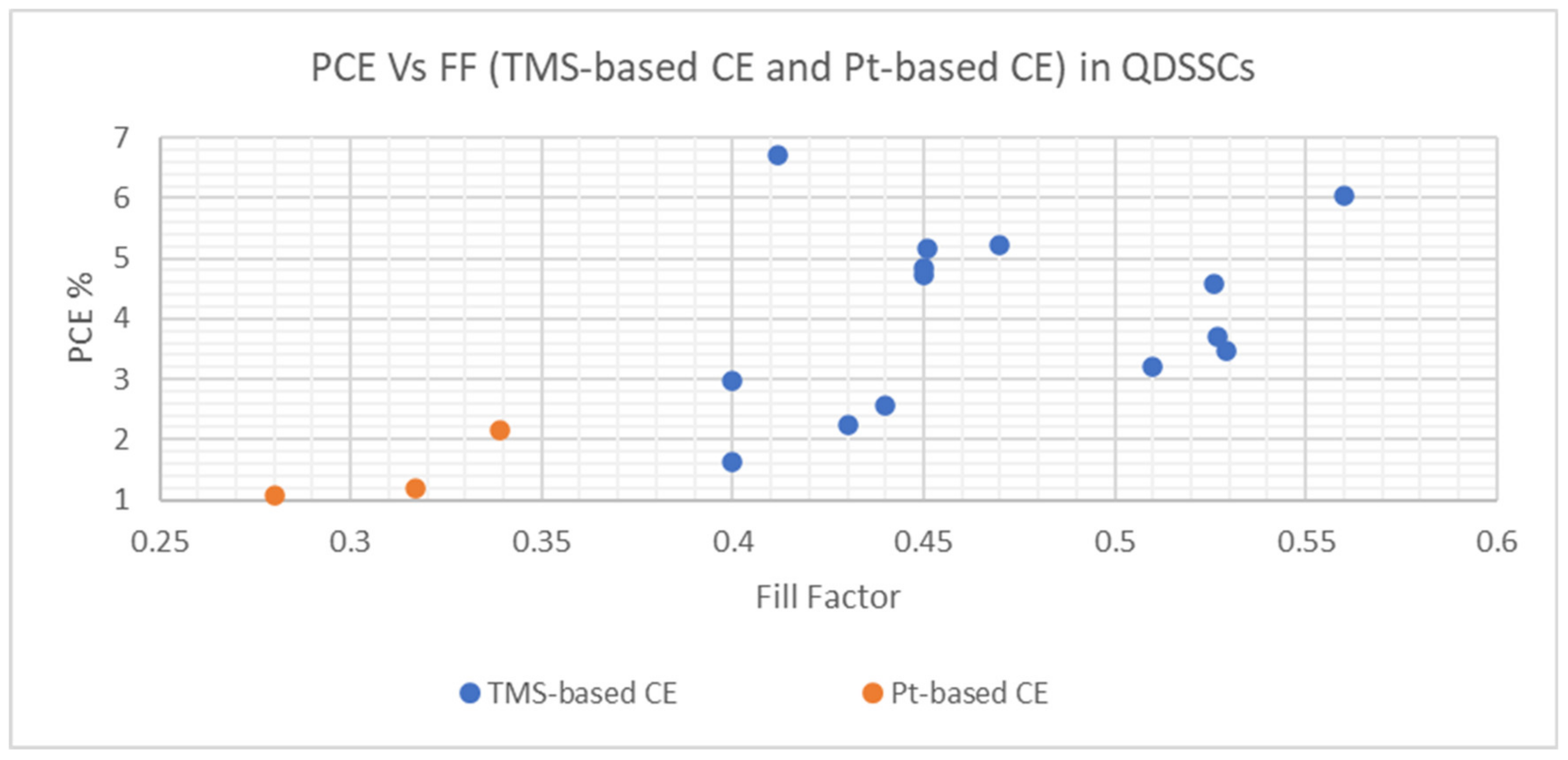 Materials 16 02881 g012