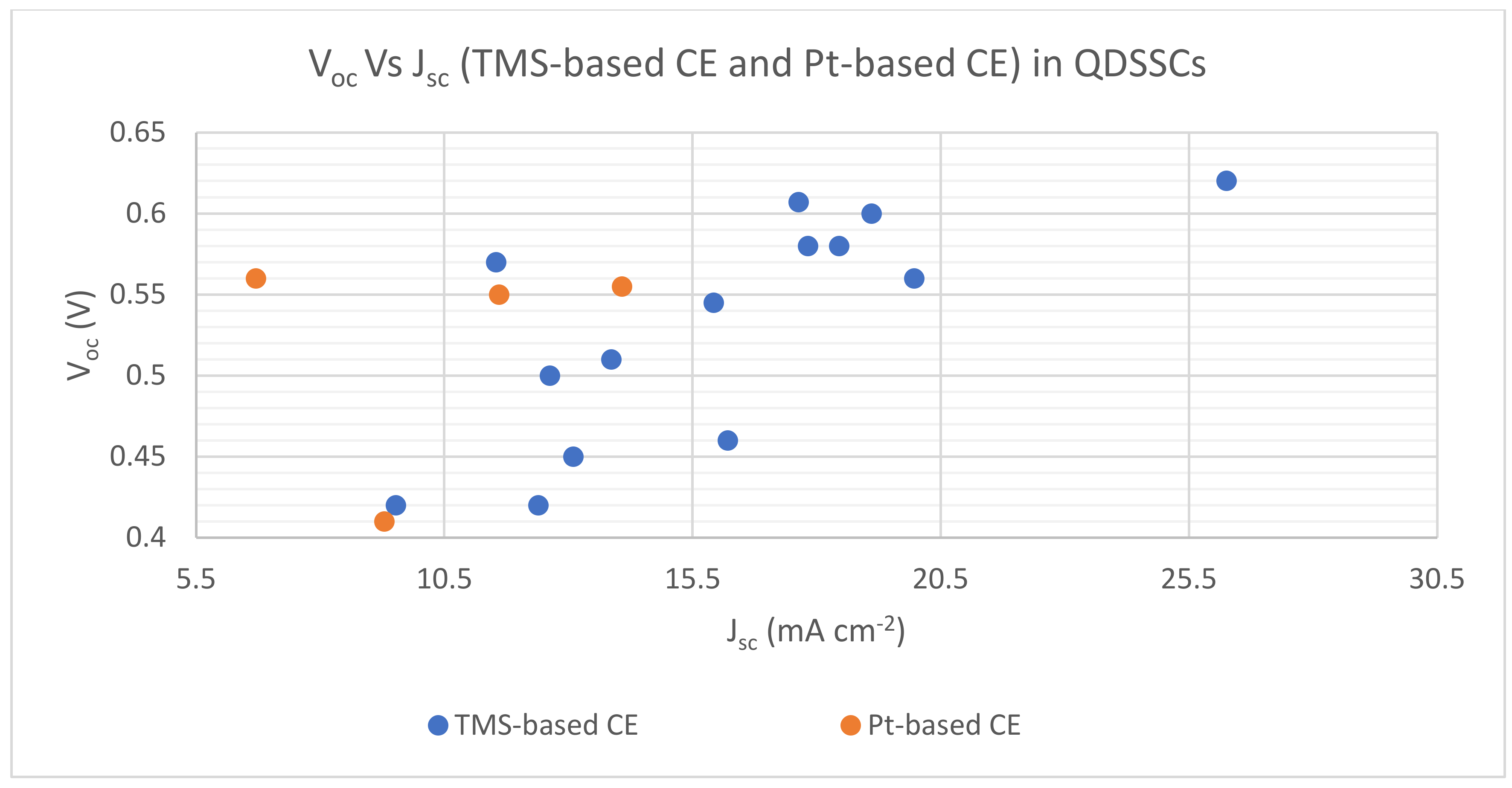 Materials 16 02881 g013