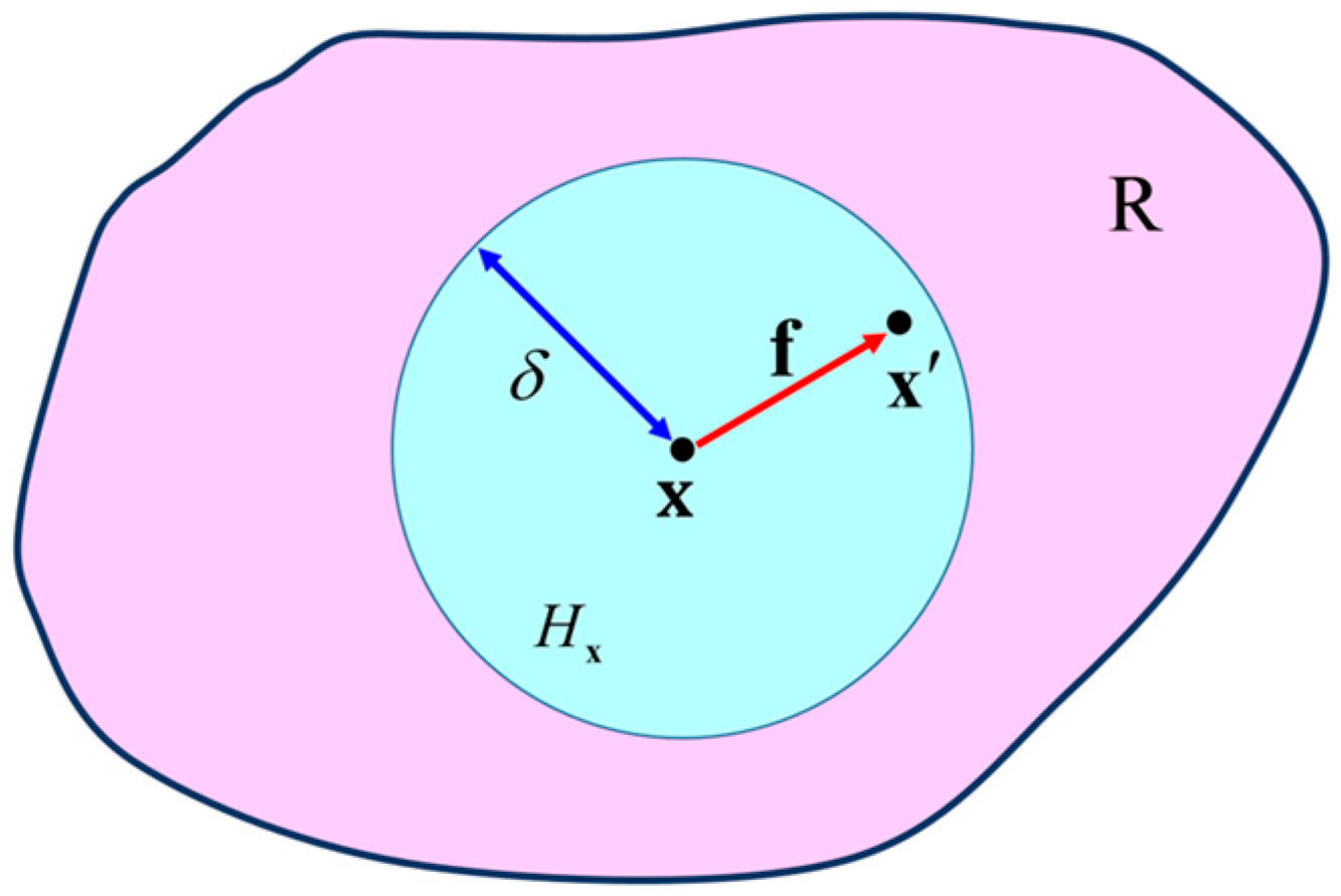 Materials 16 02884 g001
