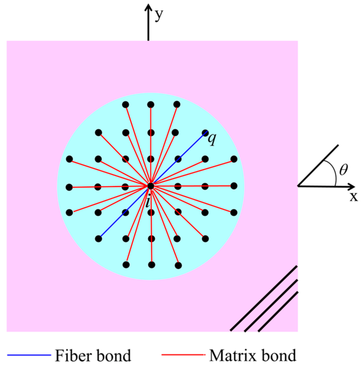 Materials 16 02884 g003