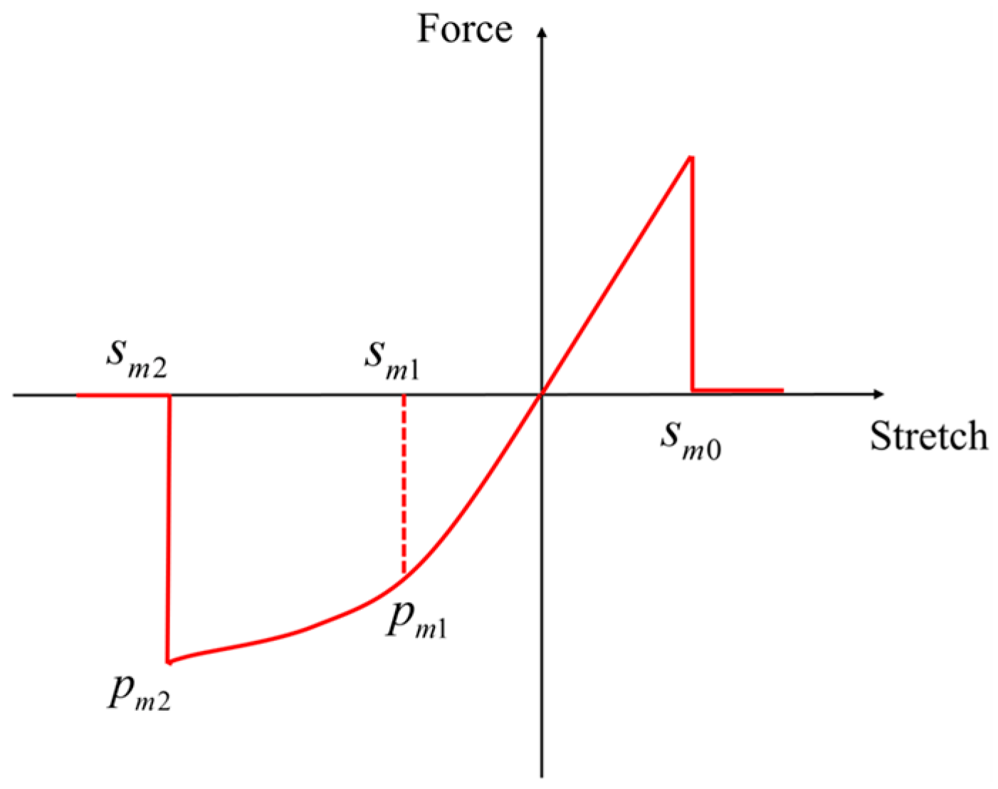 Materials 16 02884 g006