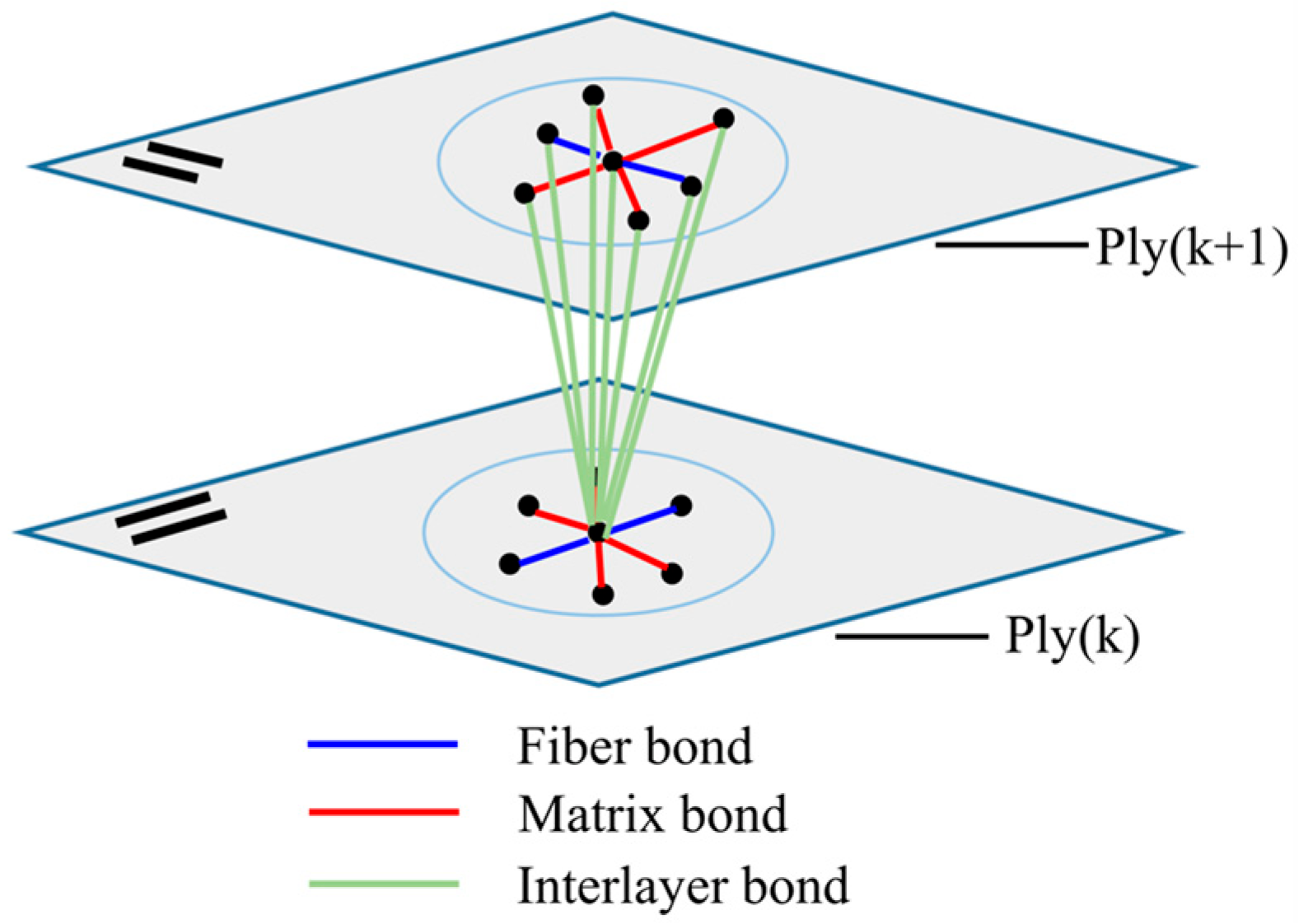Materials 16 02884 g007