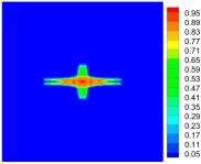 Materials 16 02884 i012