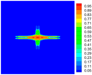 Materials 16 02884 i015