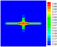 Materials 16 02884 i021