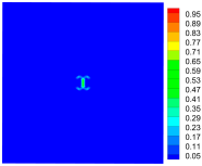 Materials 16 02884 i027