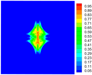 Materials 16 02884 i036