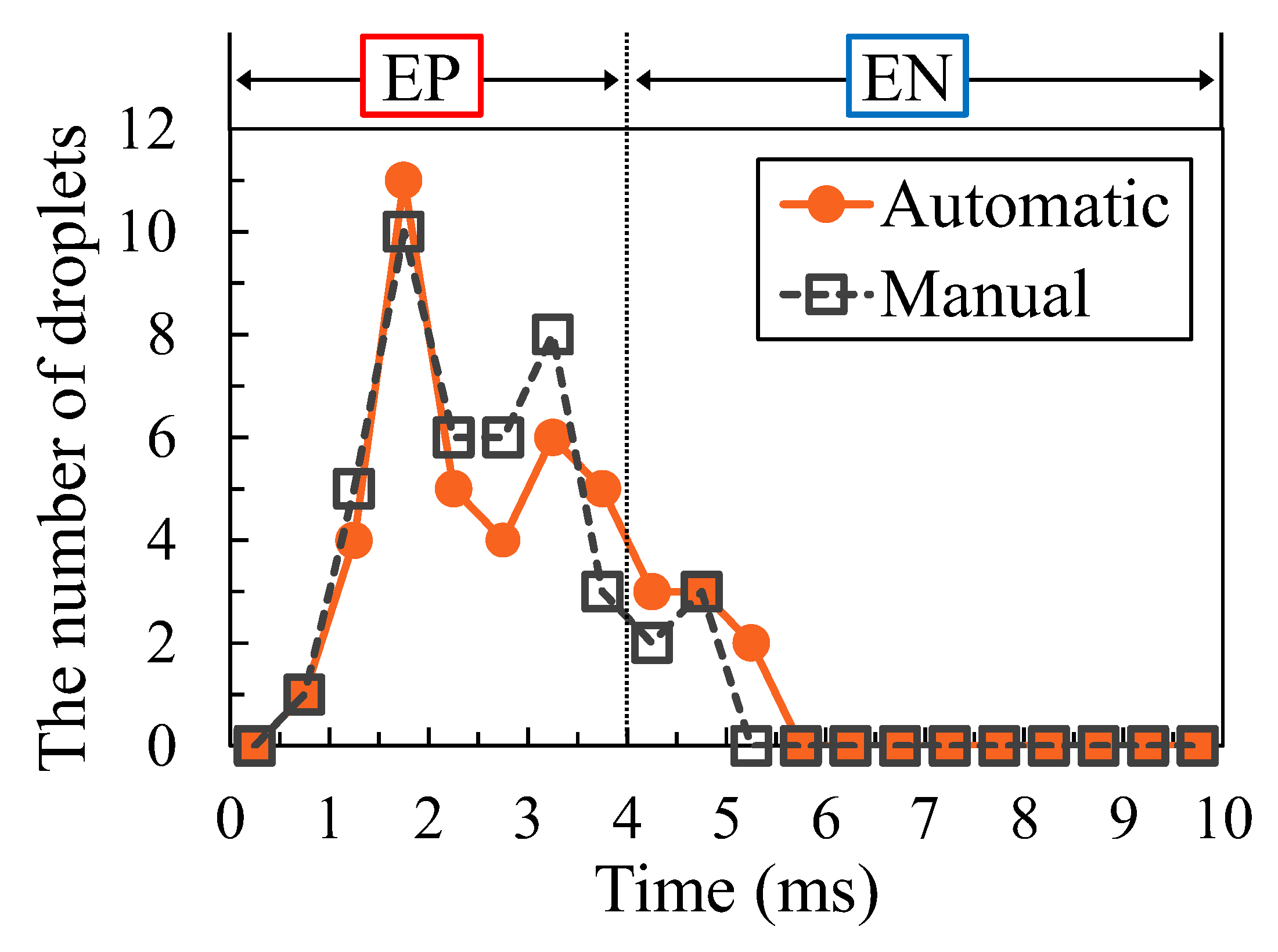 Materials 16 02899 g003