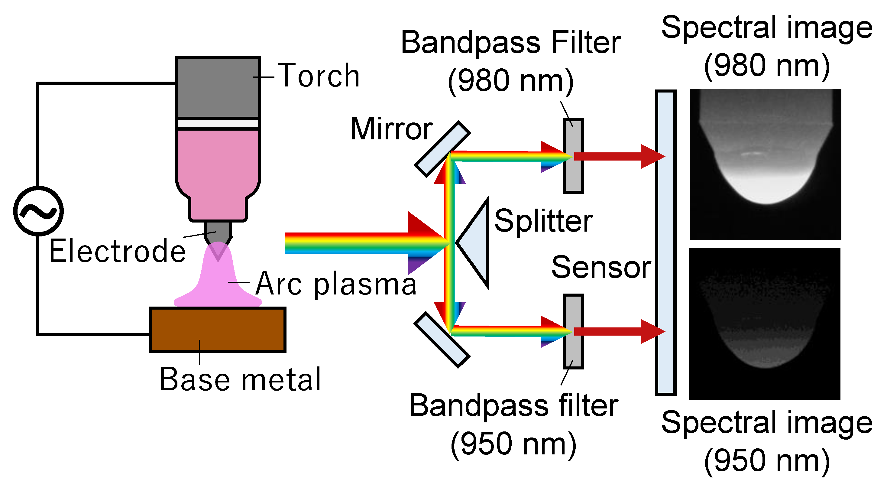 Materials 16 02899 g004