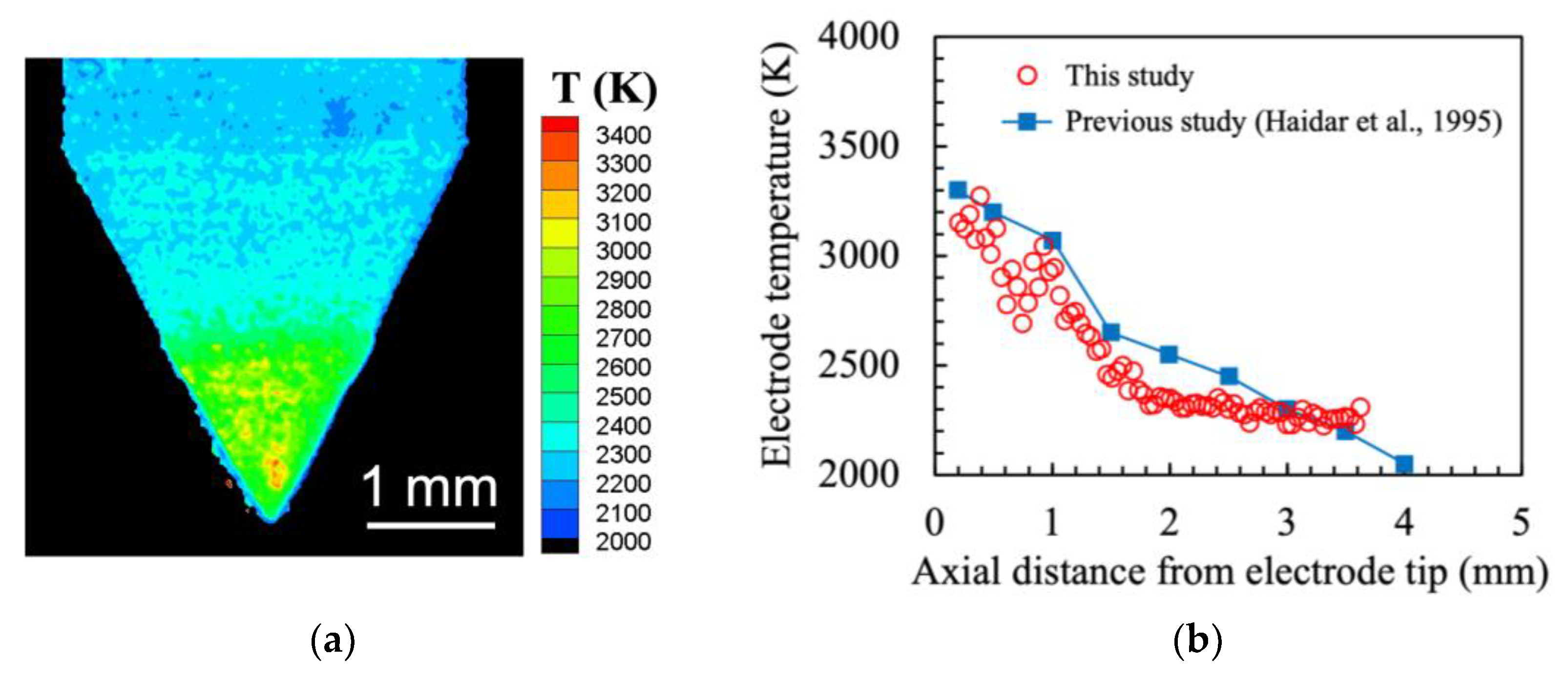 Materials 16 02899 g005