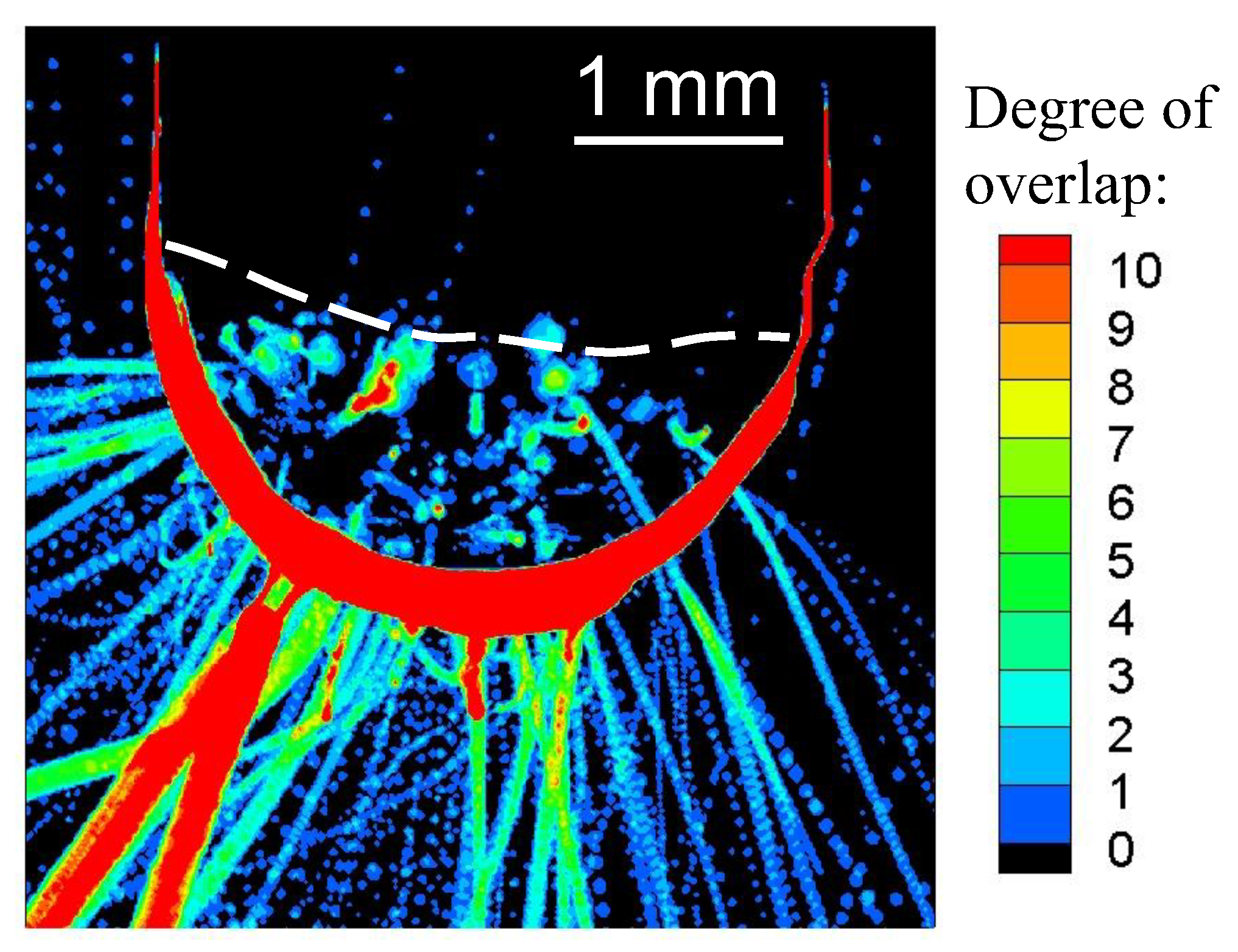 Materials 16 02899 g007
