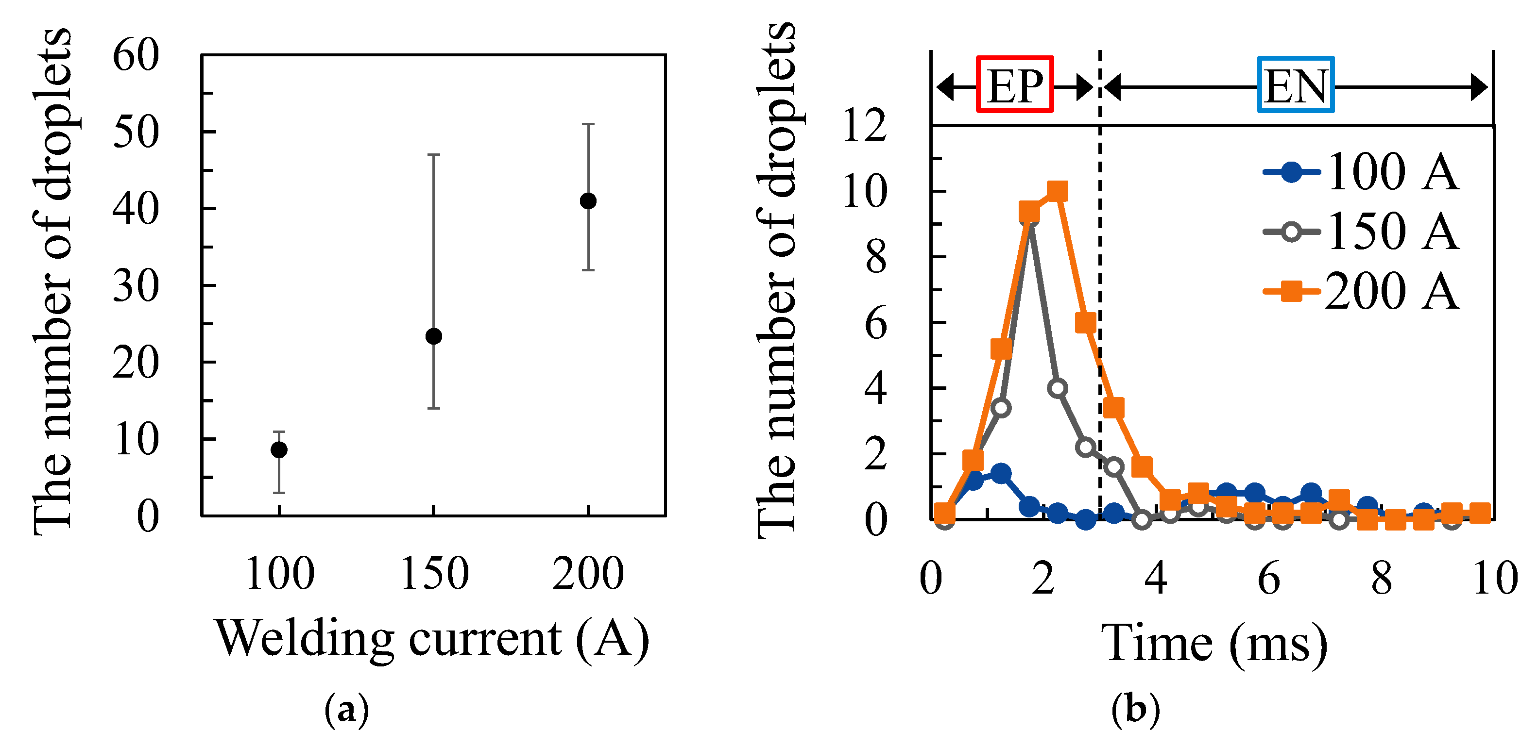 Materials 16 02899 g008