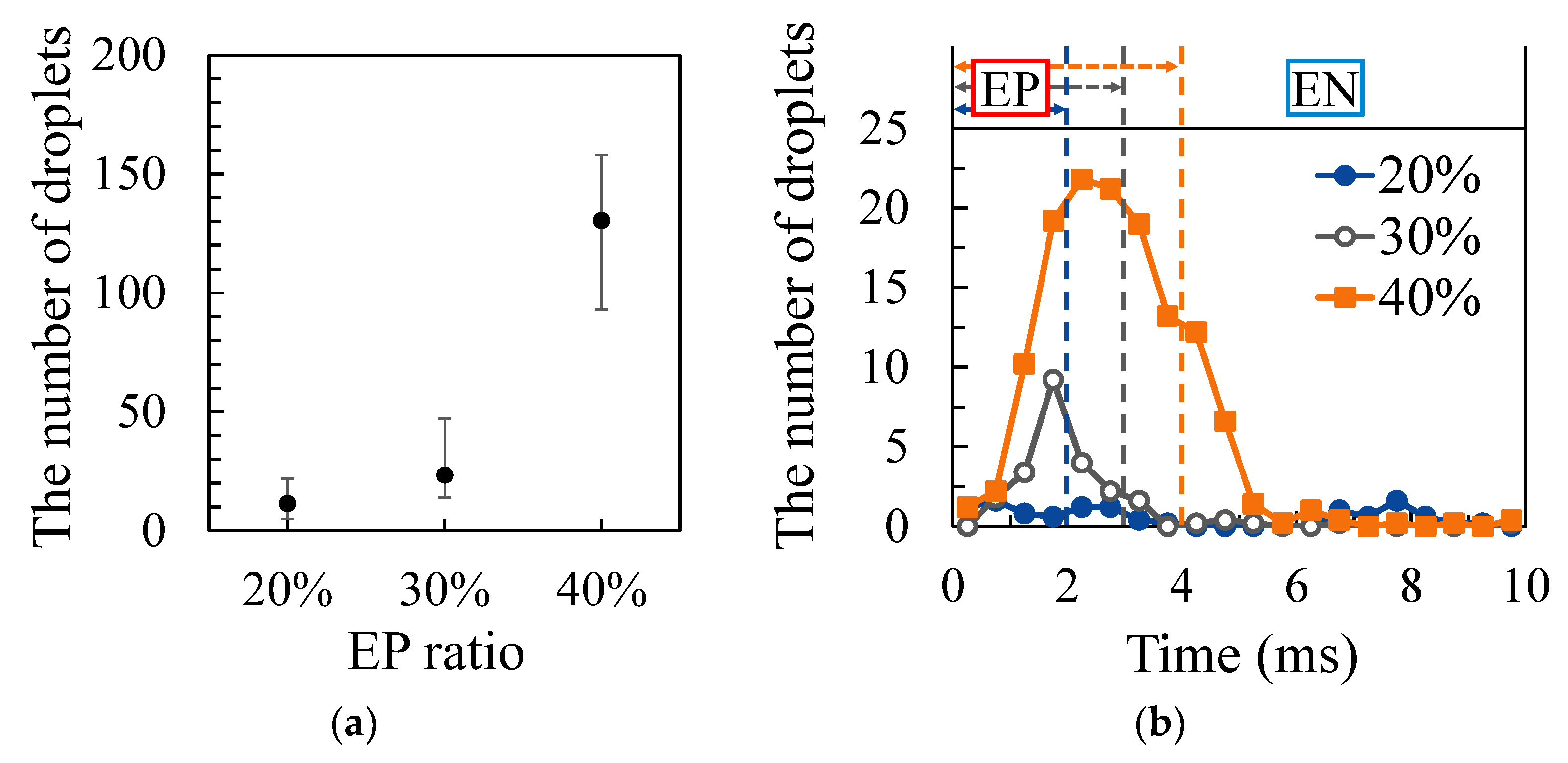 Materials 16 02899 g009