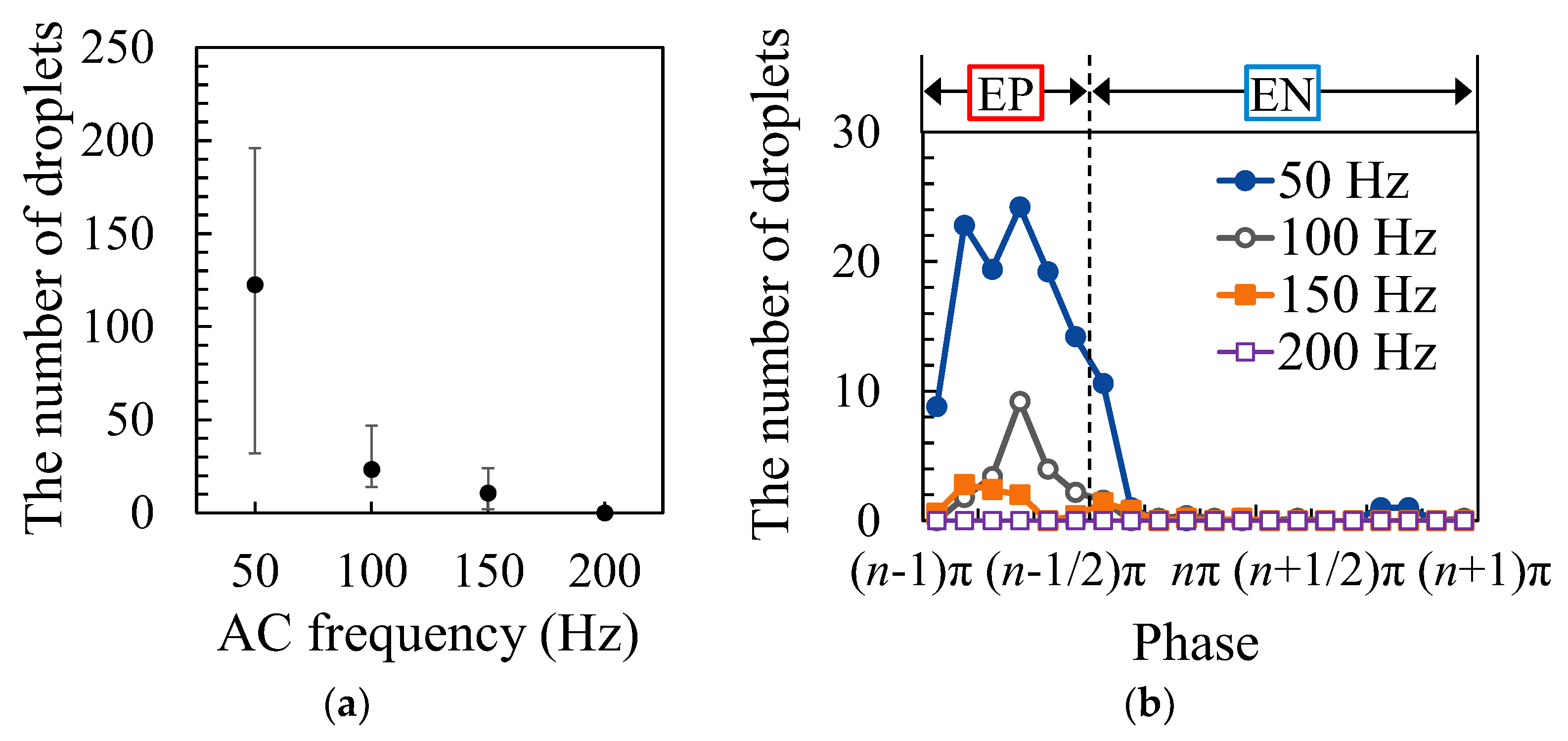 Materials 16 02899 g010