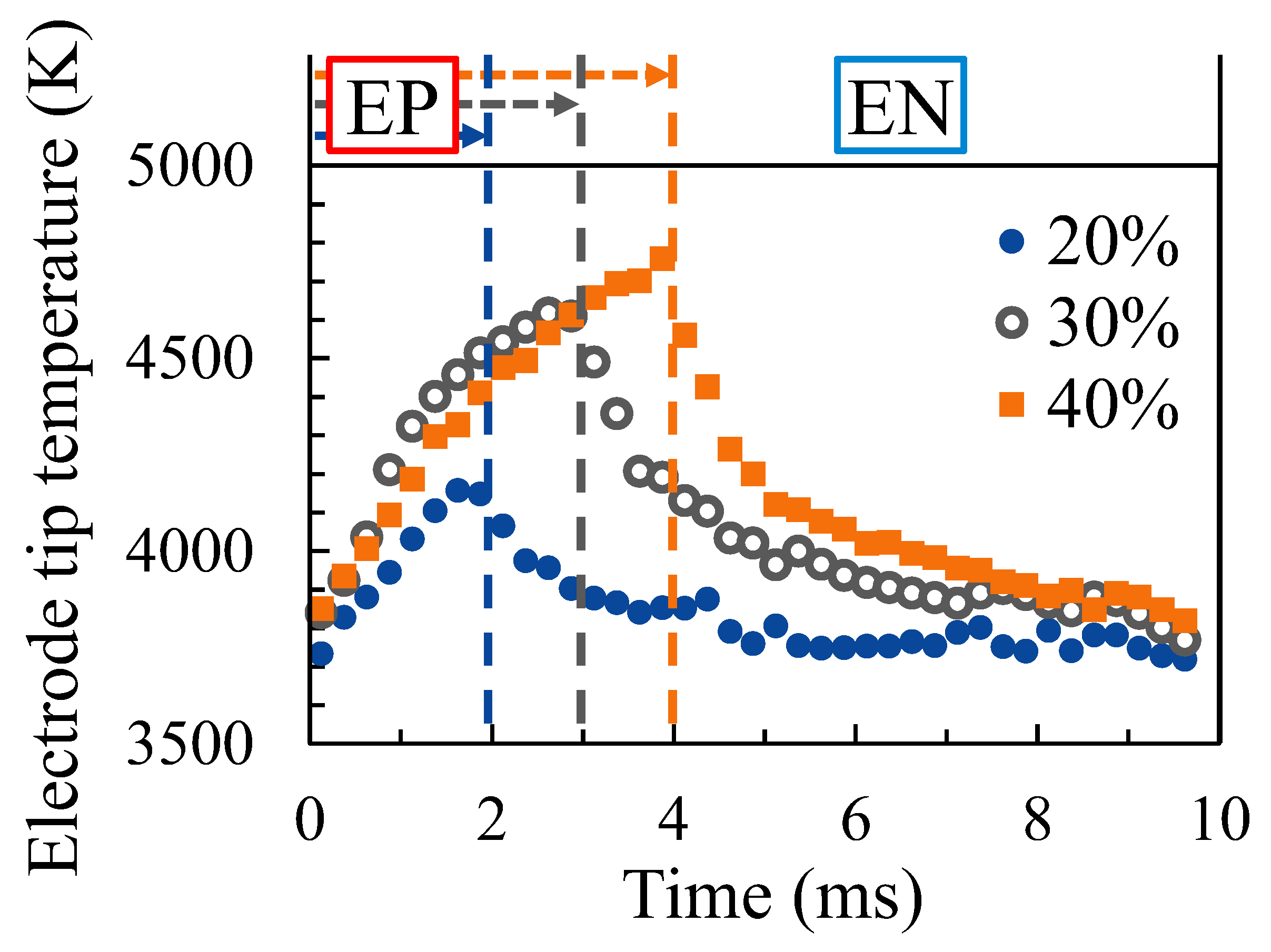Materials 16 02899 g014